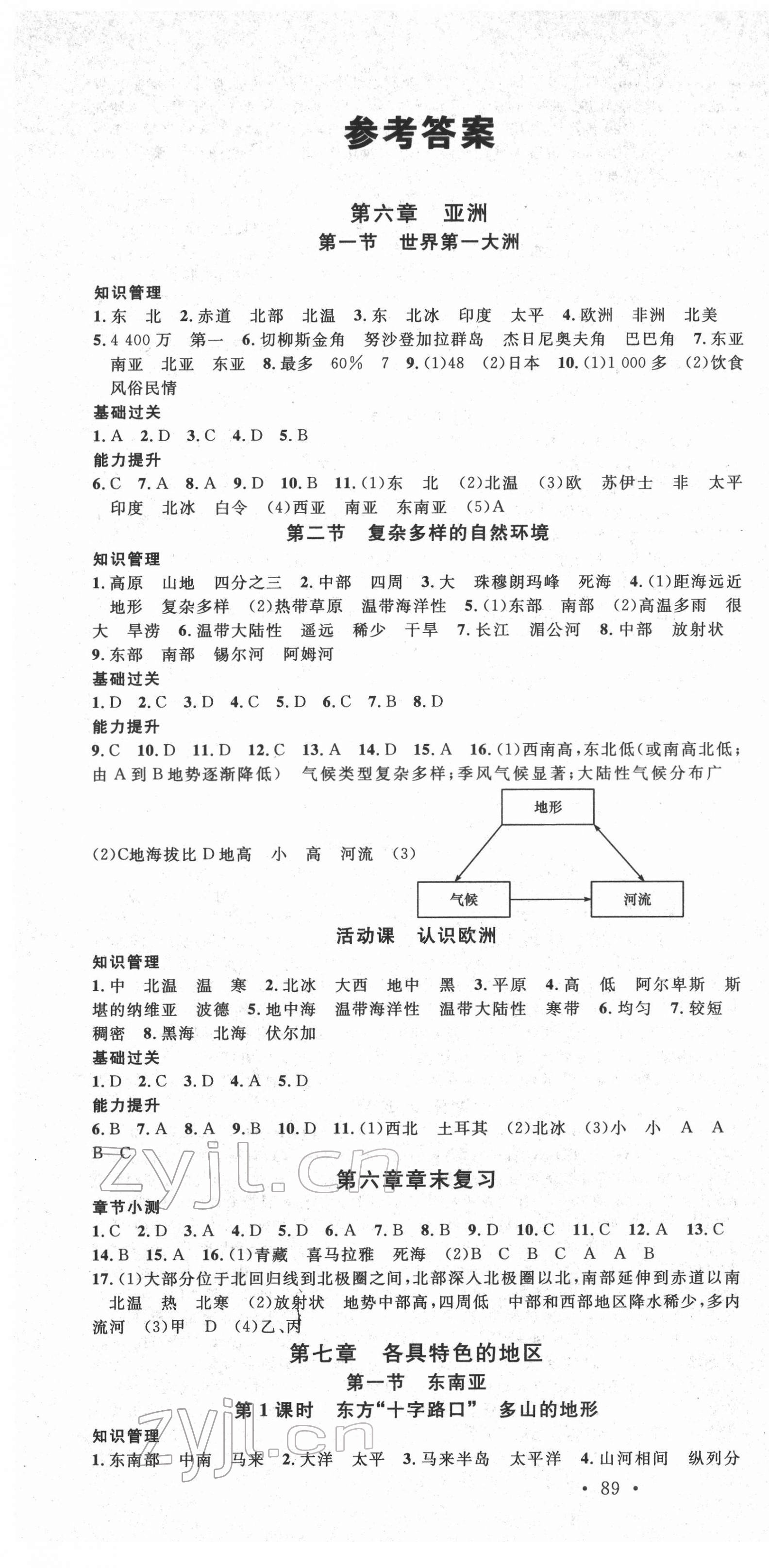 2022年名校課堂七年級(jí)地理下冊(cè)商務(wù)星球版 第1頁(yè)