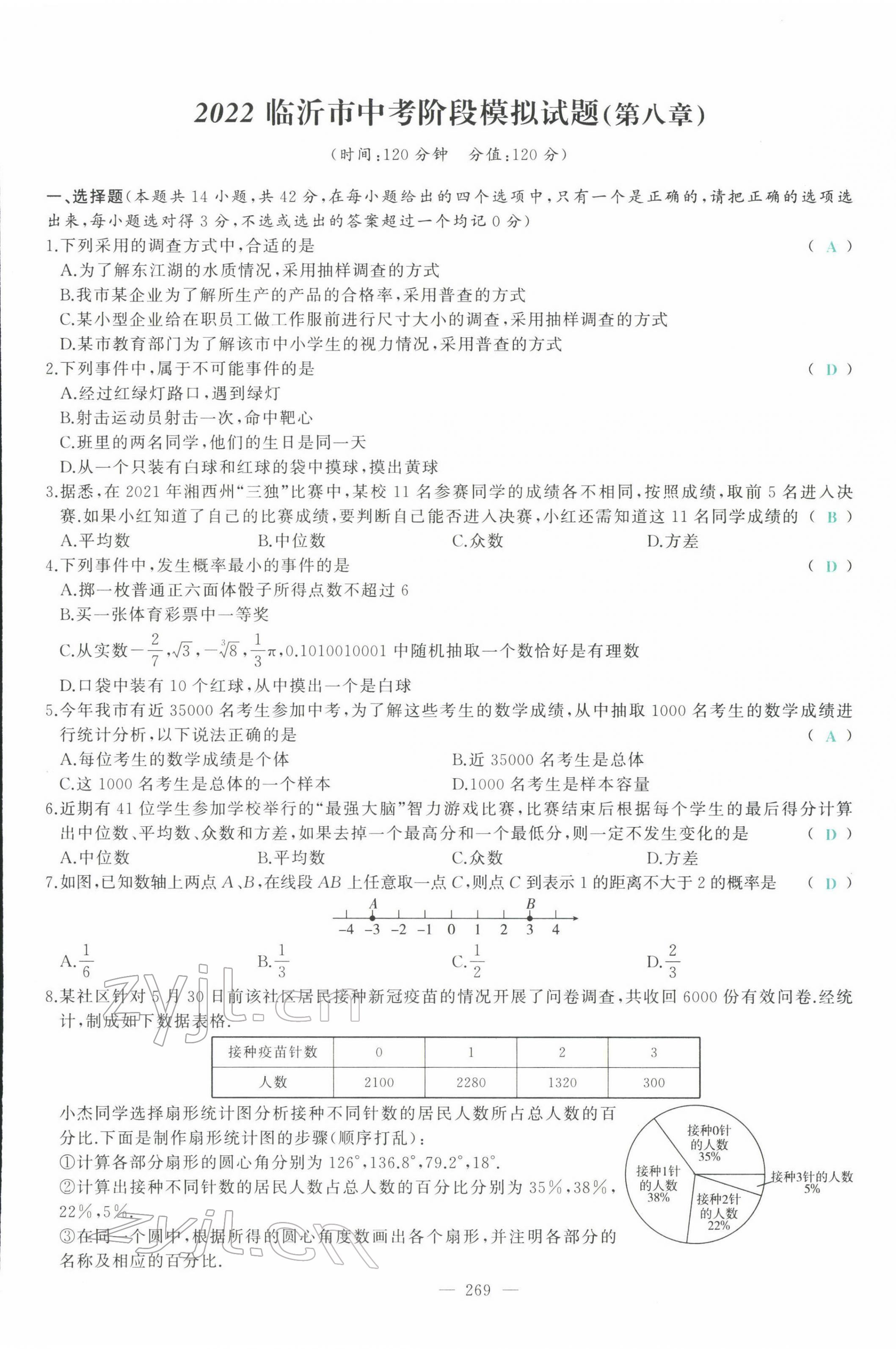 2022年智慧大课堂学业总复习全程精练数学临沂专版&nbsp;参考答案第64页