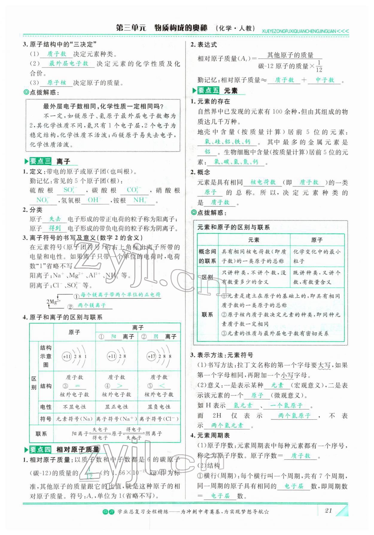 2022年智慧大课堂学业总复习全程精练化学人教版 参考答案第21页