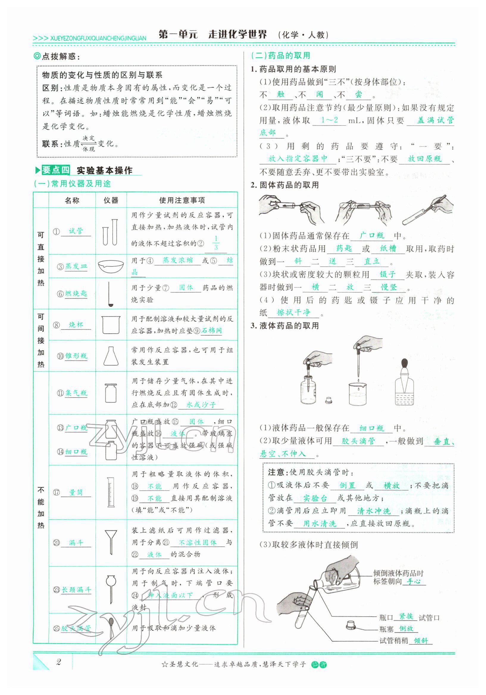 2022年智慧大课堂学业总复习全程精练化学人教版 参考答案第2页