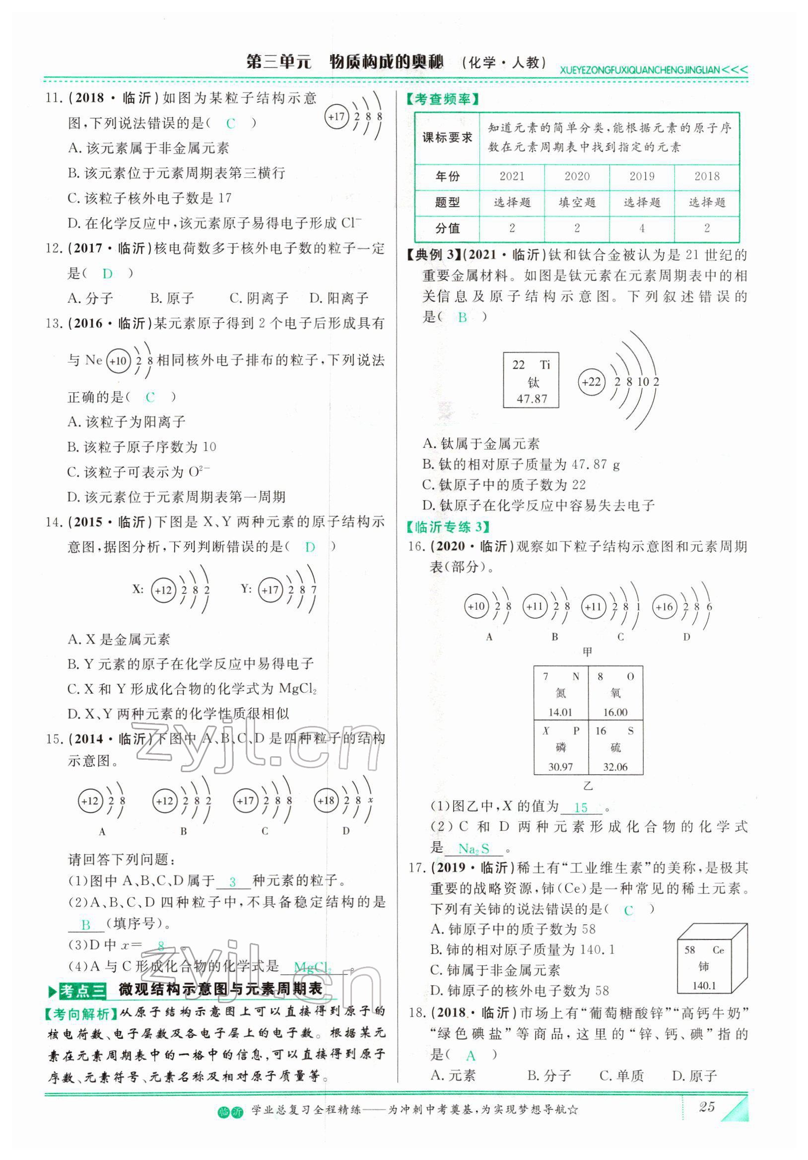 2022年智慧大课堂学业总复习全程精练化学人教版 参考答案第25页