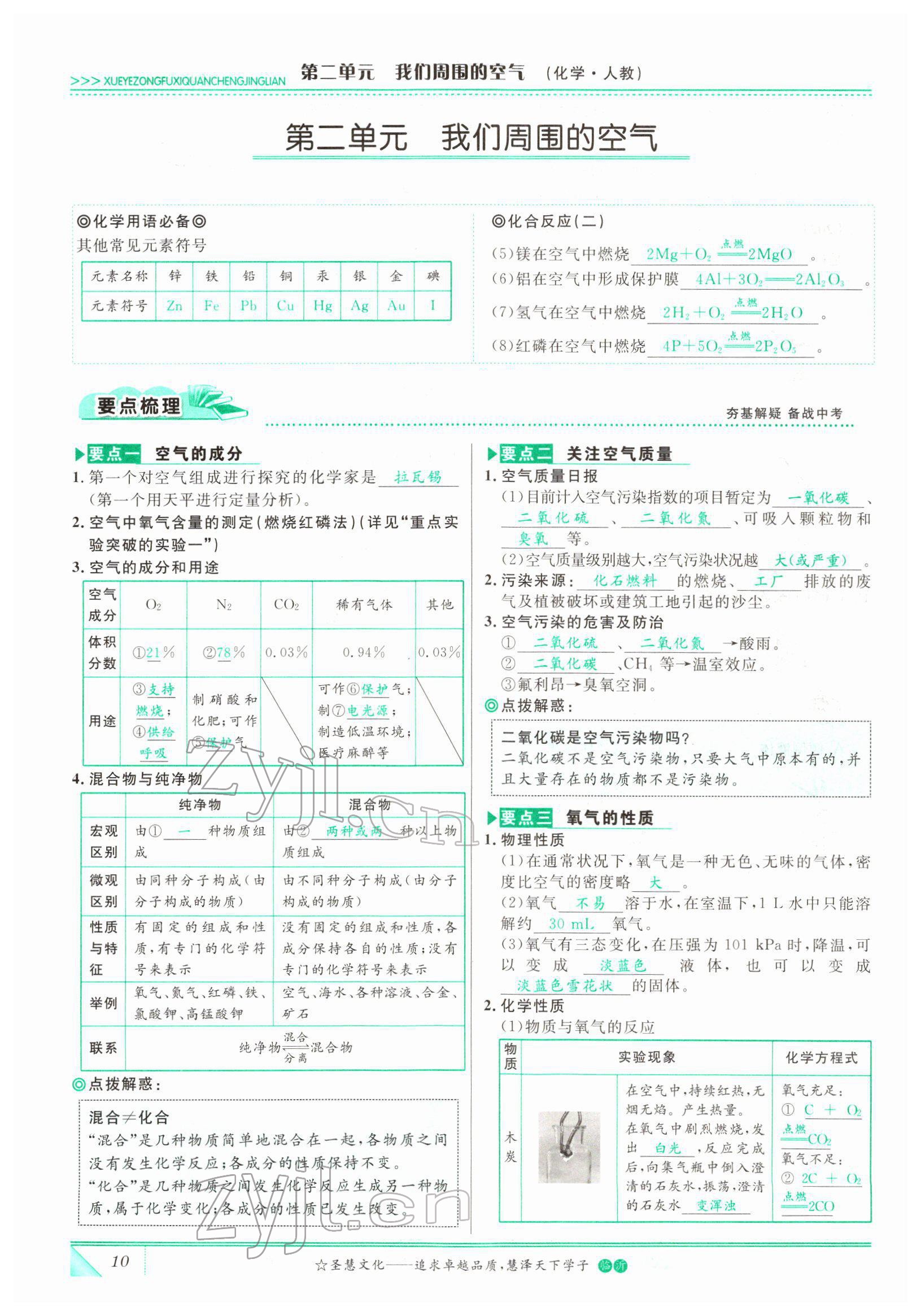 2022年智慧大课堂学业总复习全程精练化学人教版 参考答案第10页