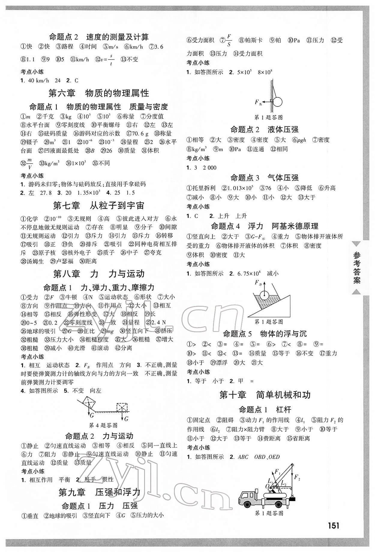 2022年陜西中考面對(duì)面物理 參考答案第2頁(yè)