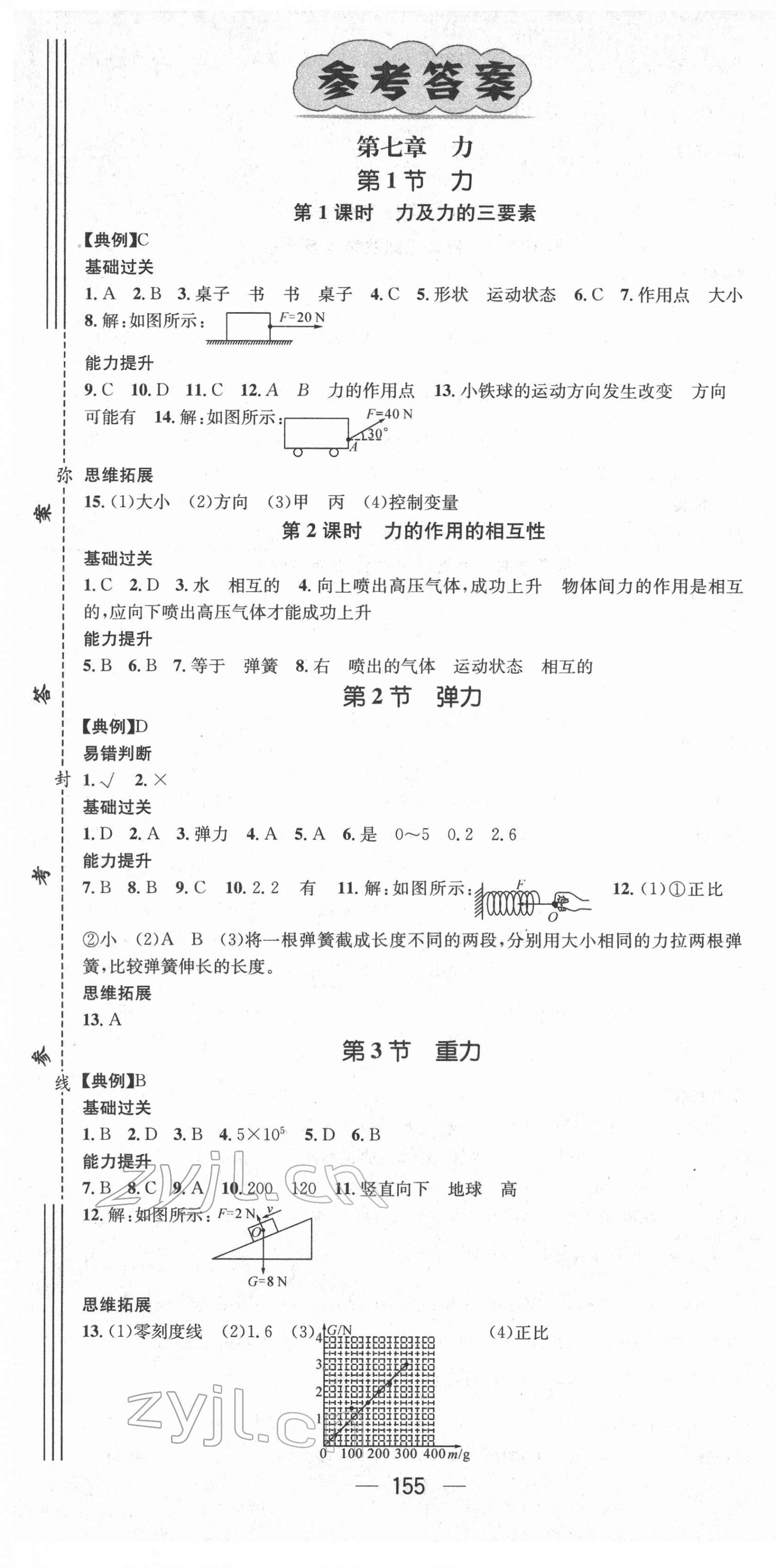 2022年名師測(cè)控八年級(jí)物理下冊(cè)人教版 第1頁(yè)