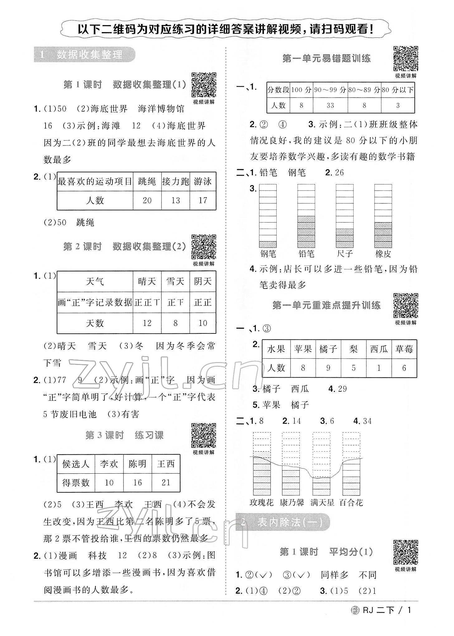 2022年阳光同学课时优化作业二年级数学下册人教版福建专版 第1页