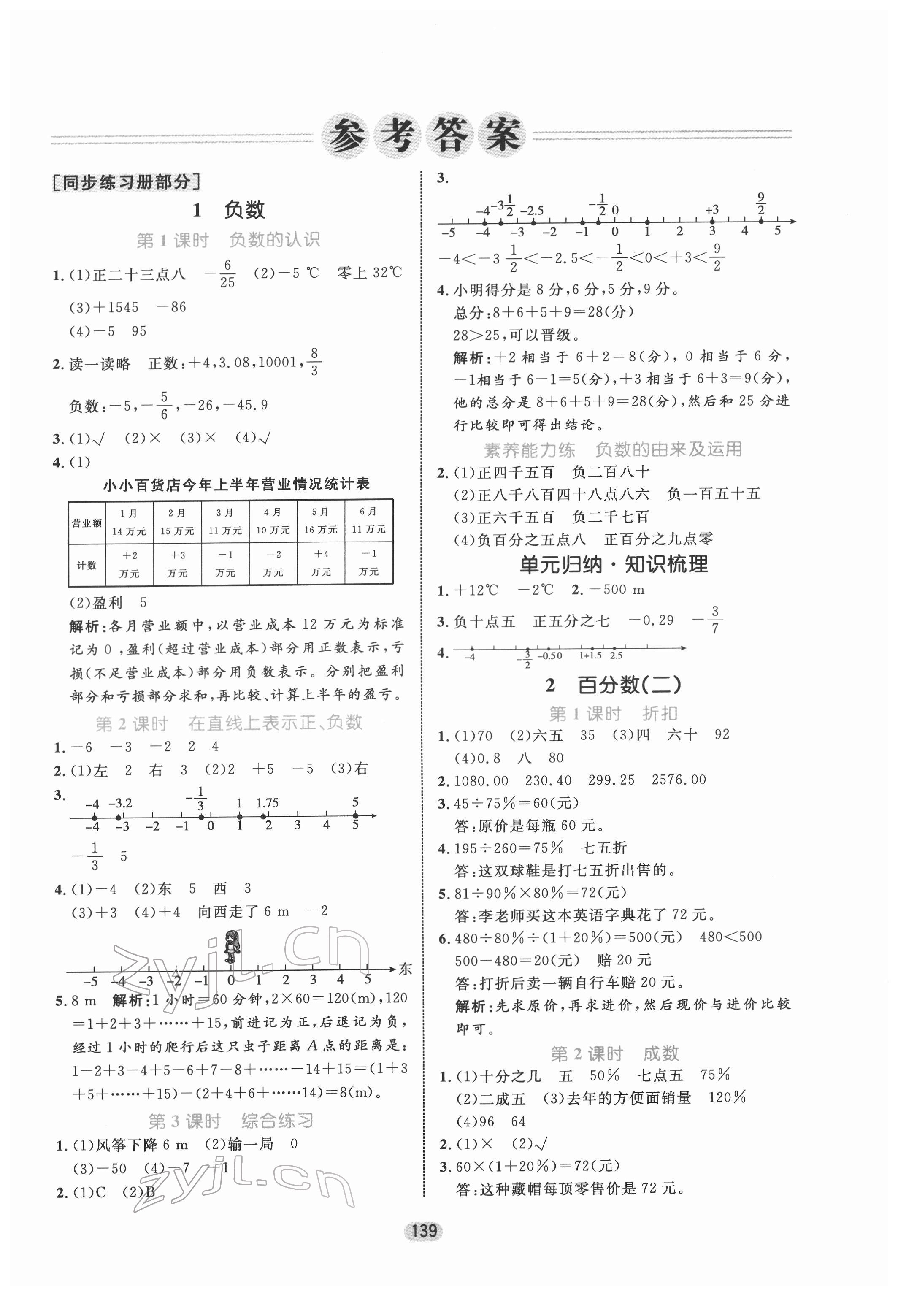 2022年黄冈名师天天练六年级数学下册人教版 第1页