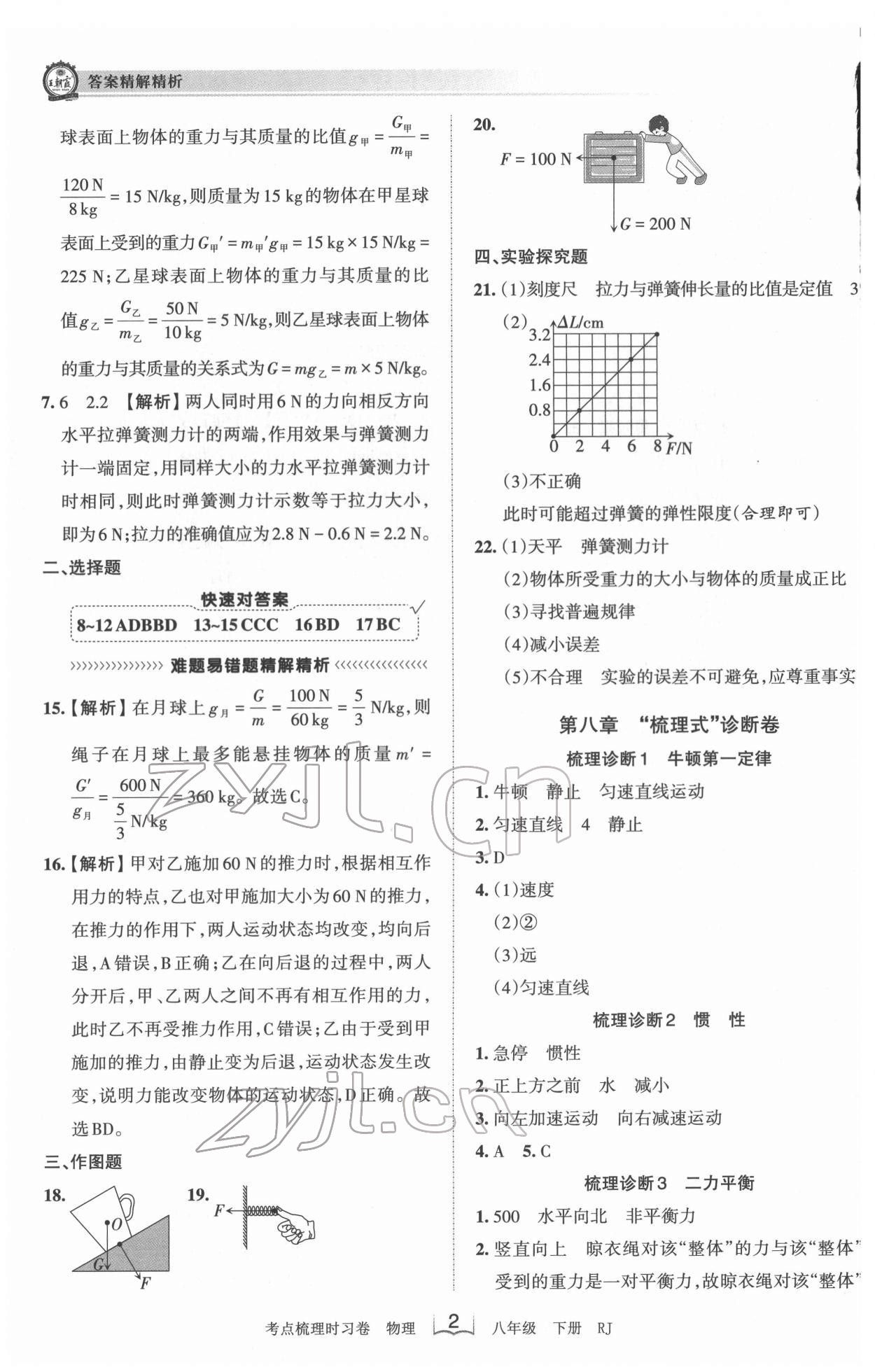 2022年王朝霞考点梳理时习卷八年级物理下册人教版 第2页