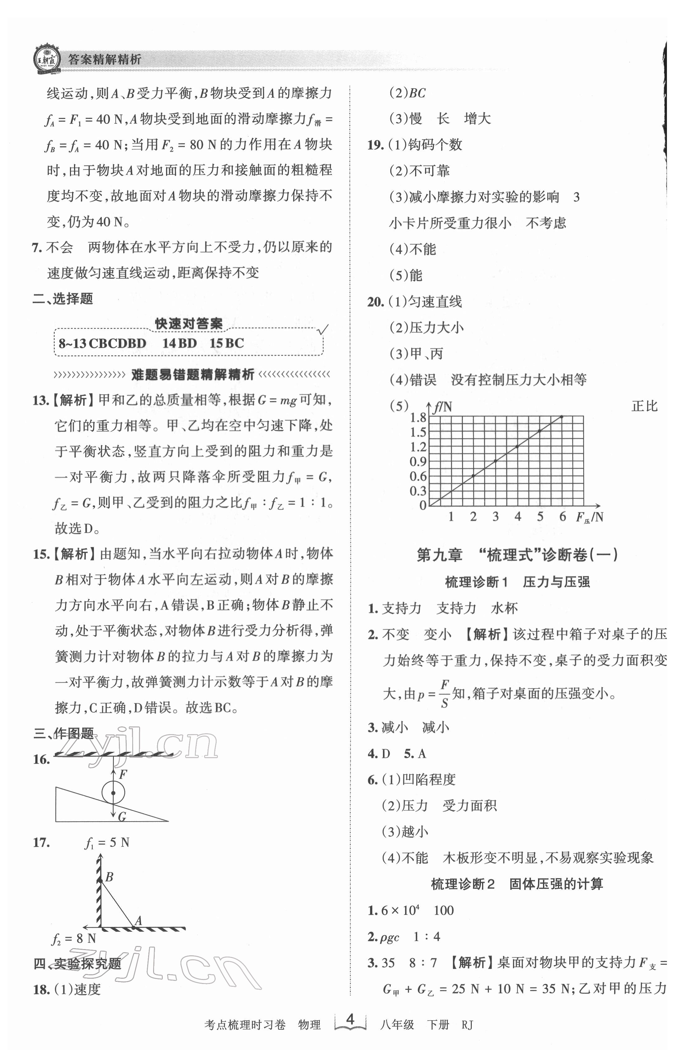 2022年王朝霞考点梳理时习卷八年级物理下册人教版 第4页