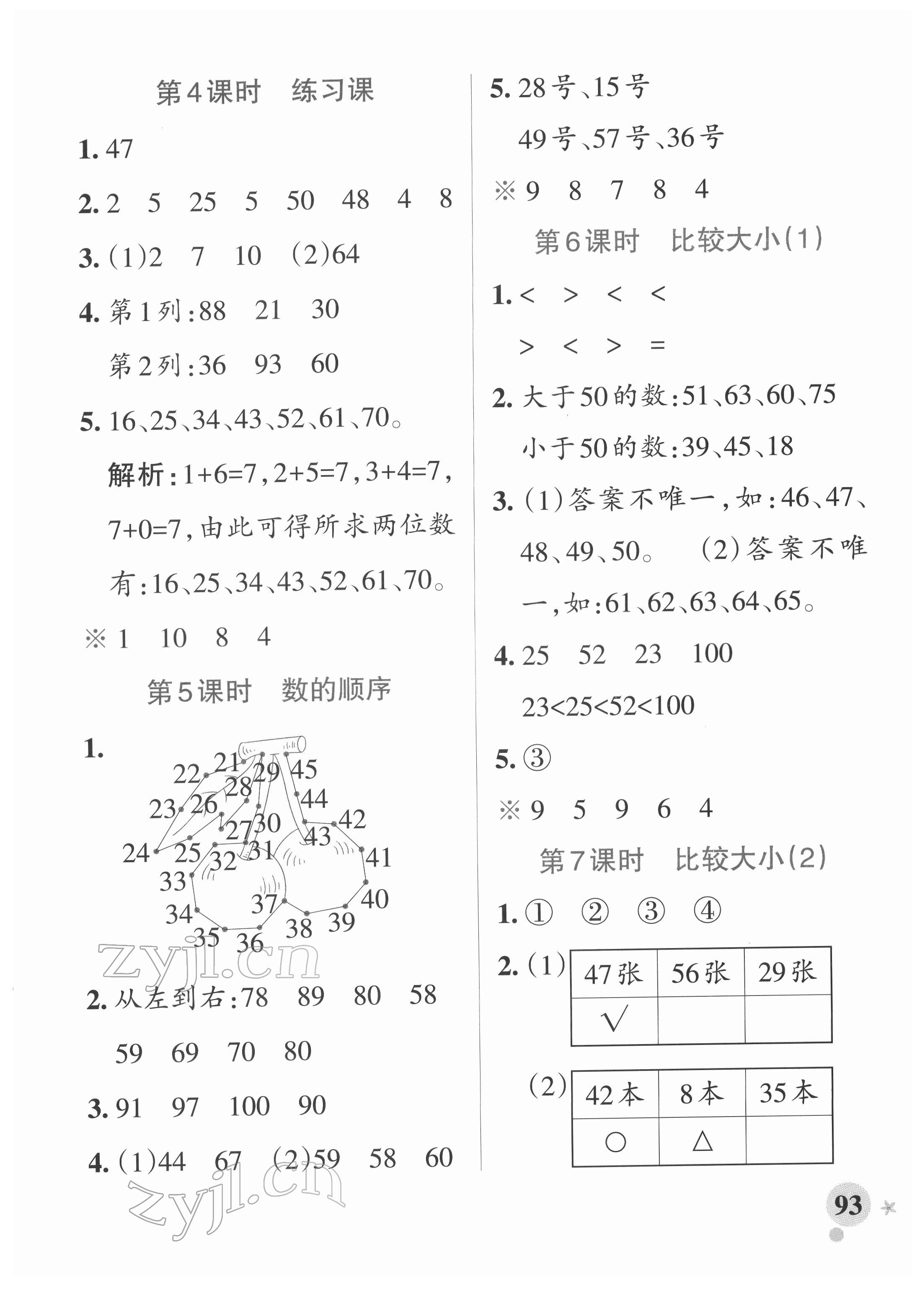 2022年小学学霸作业本一年级数学下册人教版 参考答案第9页