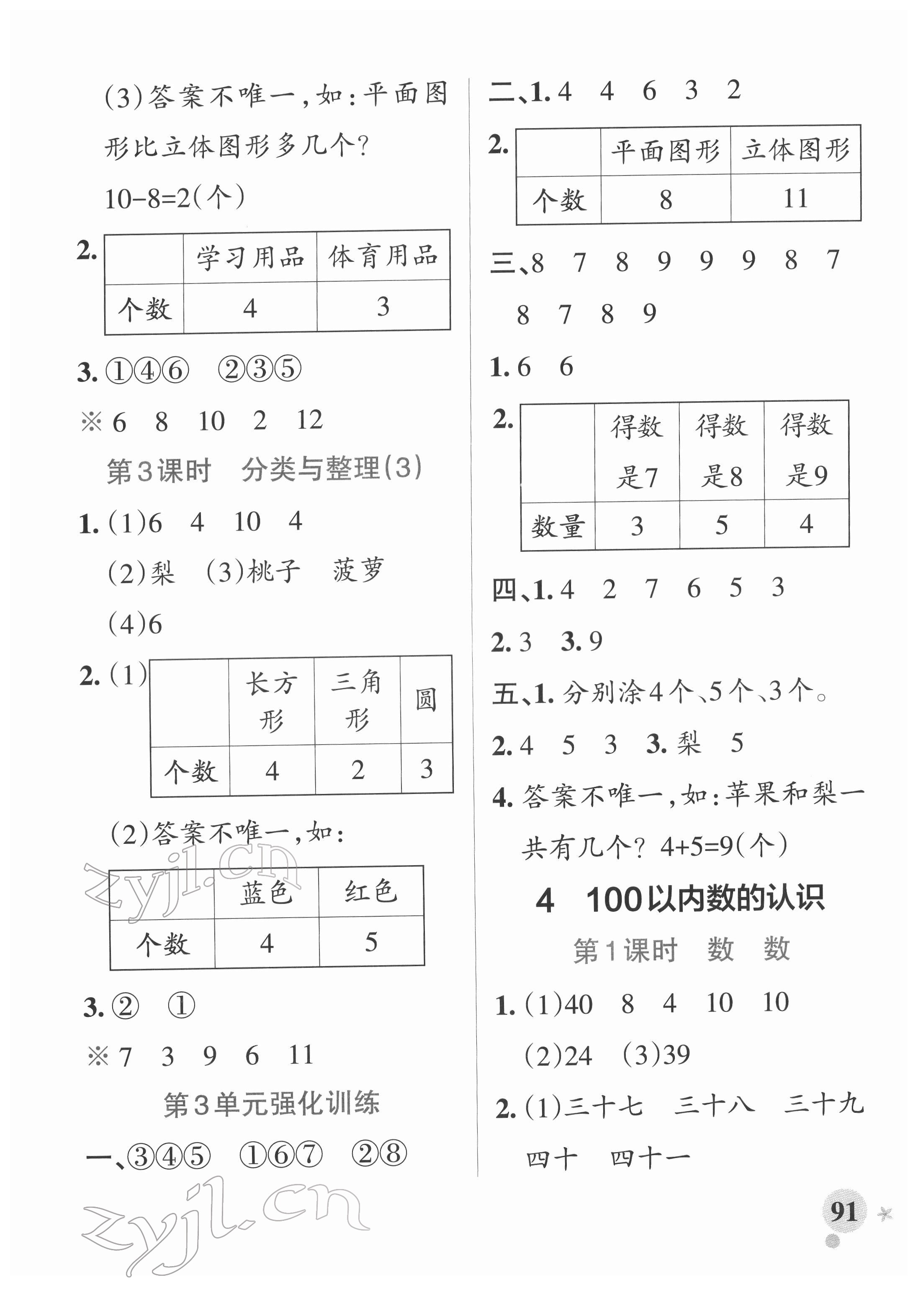 2022年小学学霸作业本一年级数学下册人教版 参考答案第7页