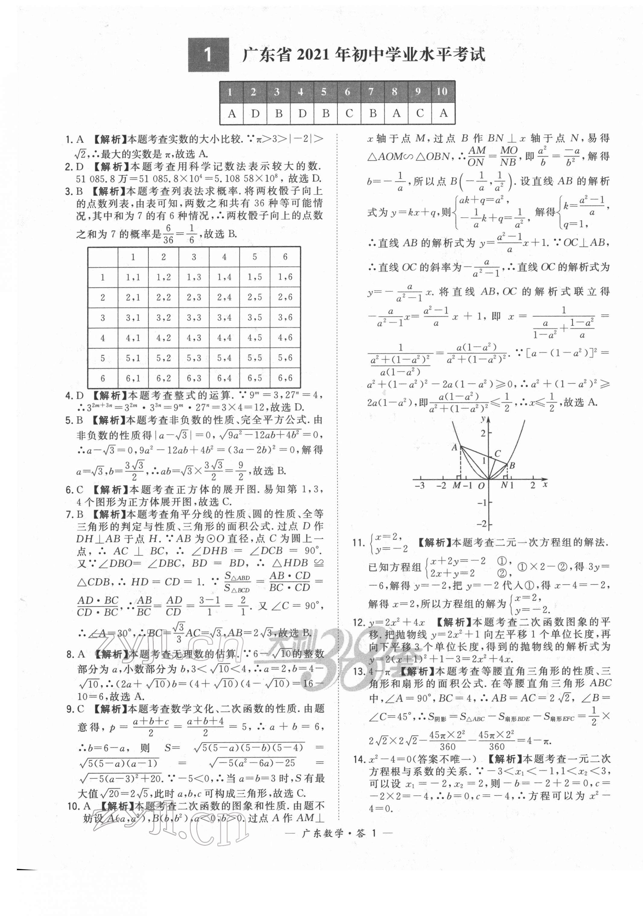 2022年天利38套中考试题精选数学广东专版 第1页