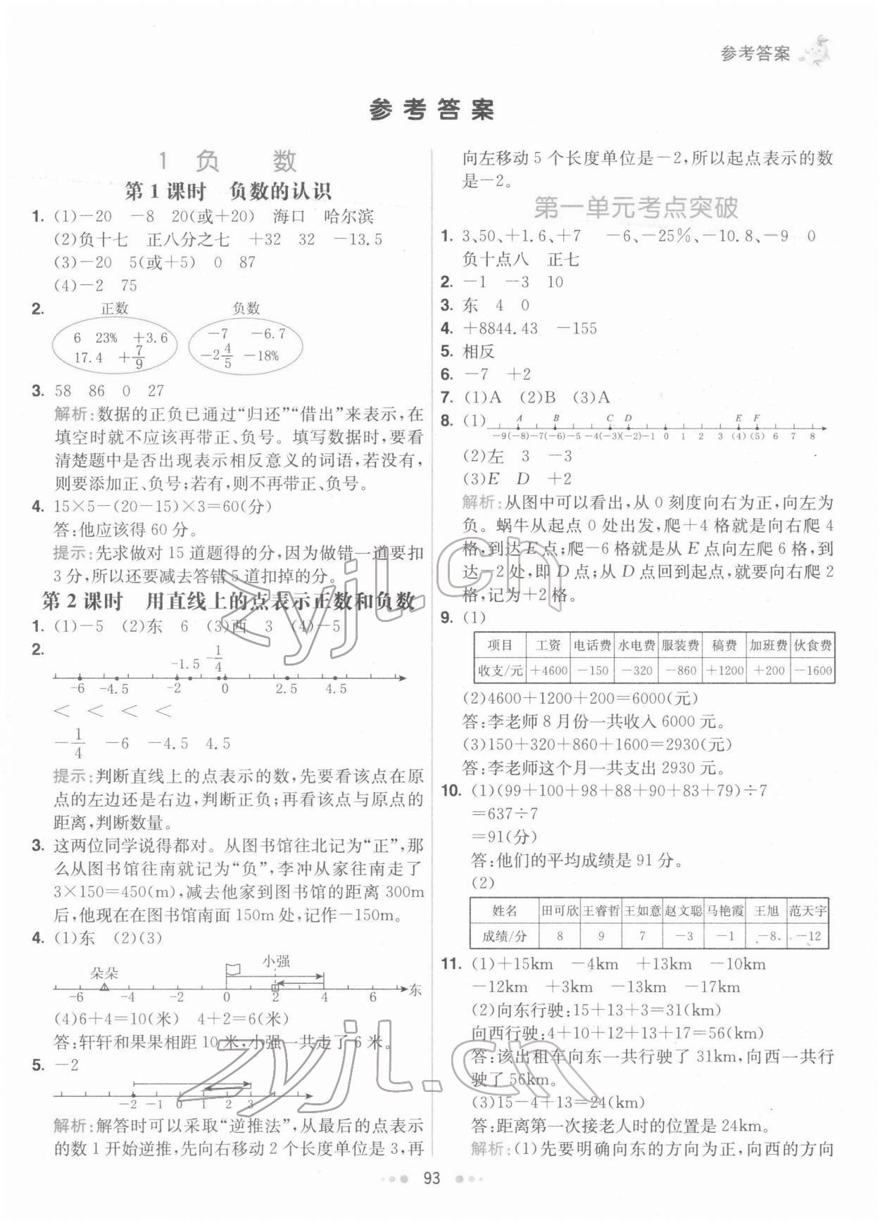 2022年七彩练霸六年级数学下册人教版 第1页