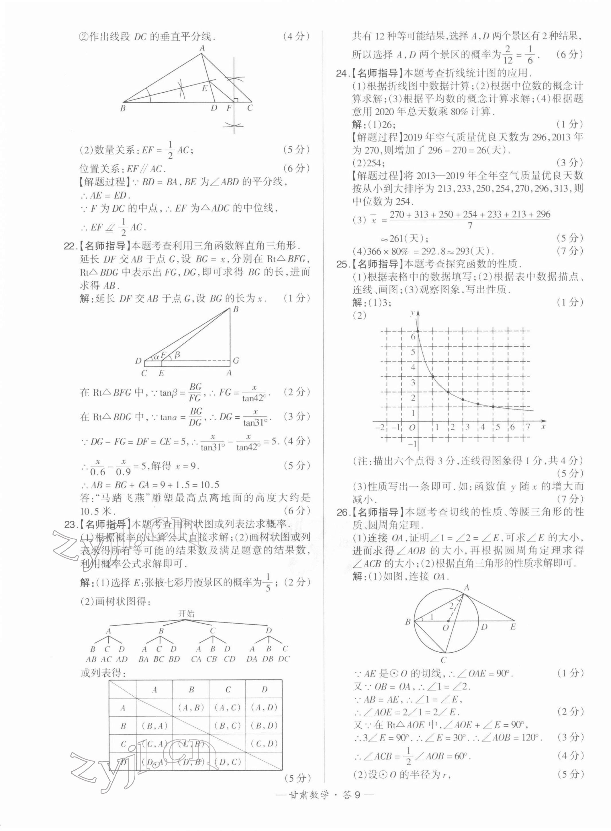 2022年天利38套中考试题精选数学甘肃专版 第9页