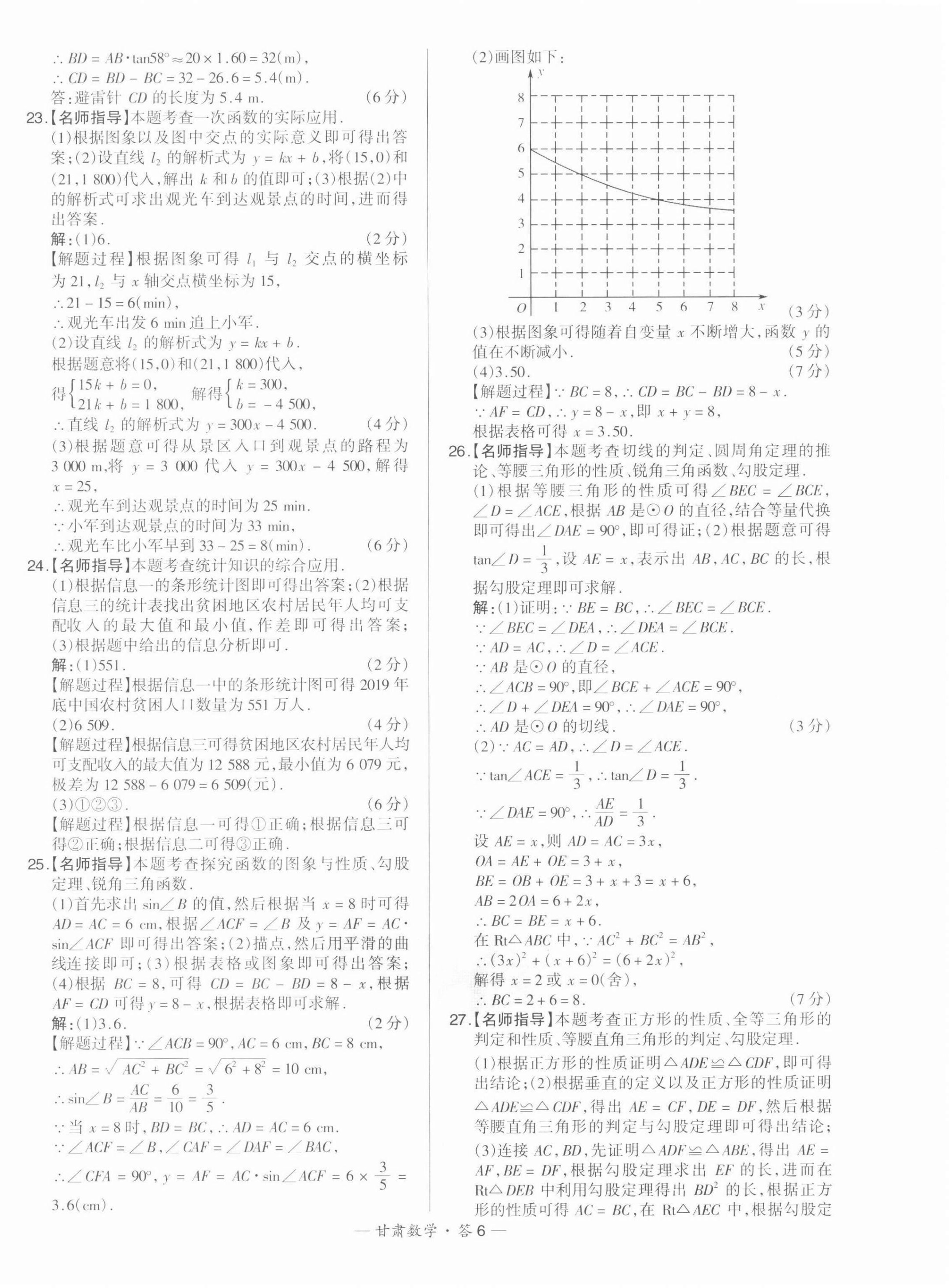2022年天利38套中考试题精选数学甘肃专版 第6页