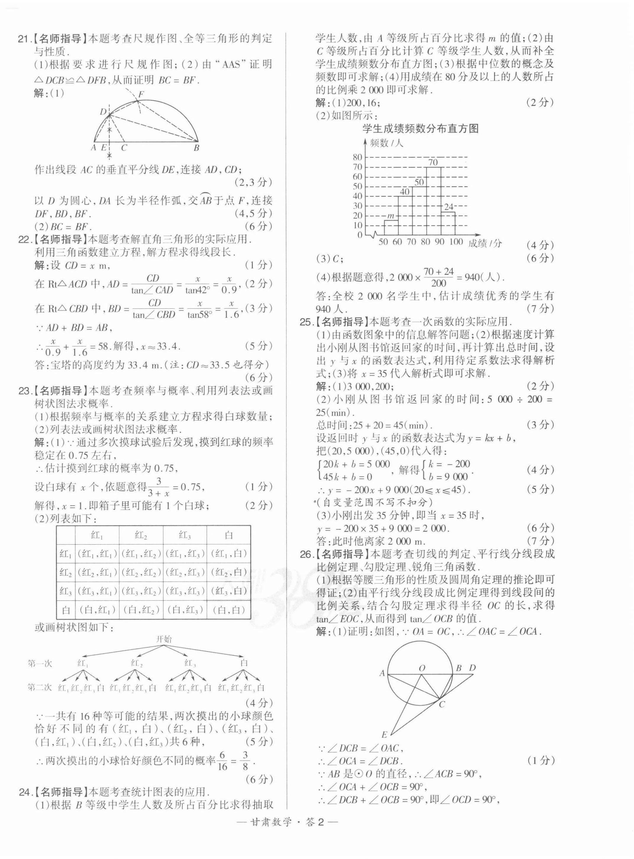 2022年天利38套中考试题精选数学甘肃专版 第2页