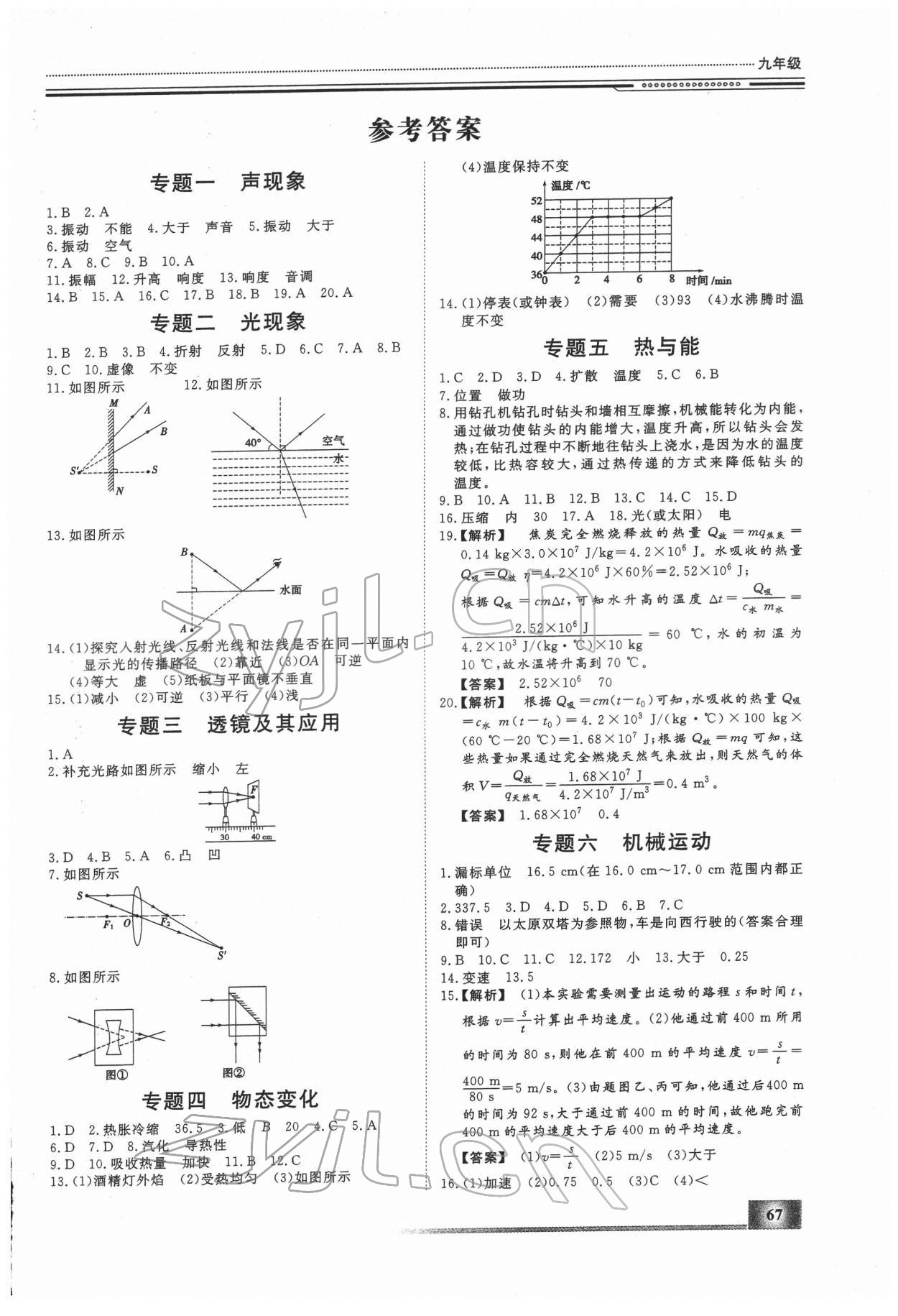 2022年文軒圖書假期生活指導(dǎo)九年級物理 第1頁