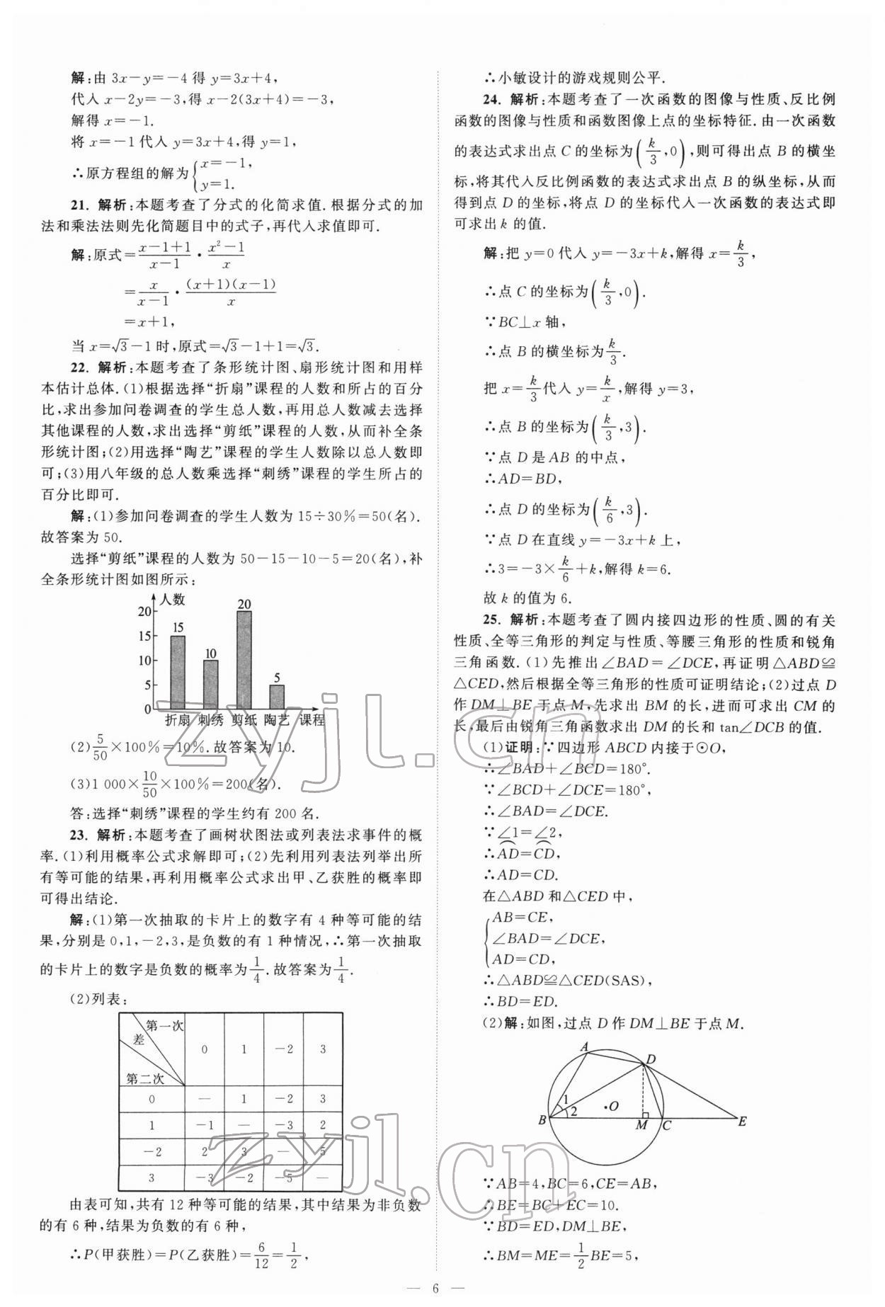 2022年江苏13大市中考真题模拟分类28套卷数学 参考答案第6页