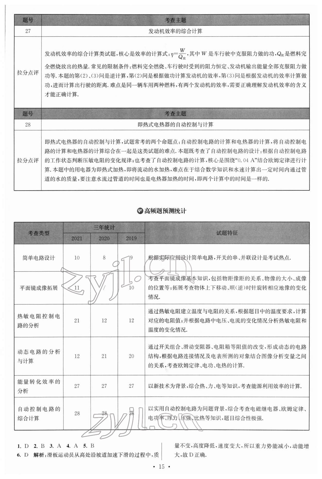 2022年江蘇13大市中考試卷與標準模擬優(yōu)化38套物理 參考答案第15頁