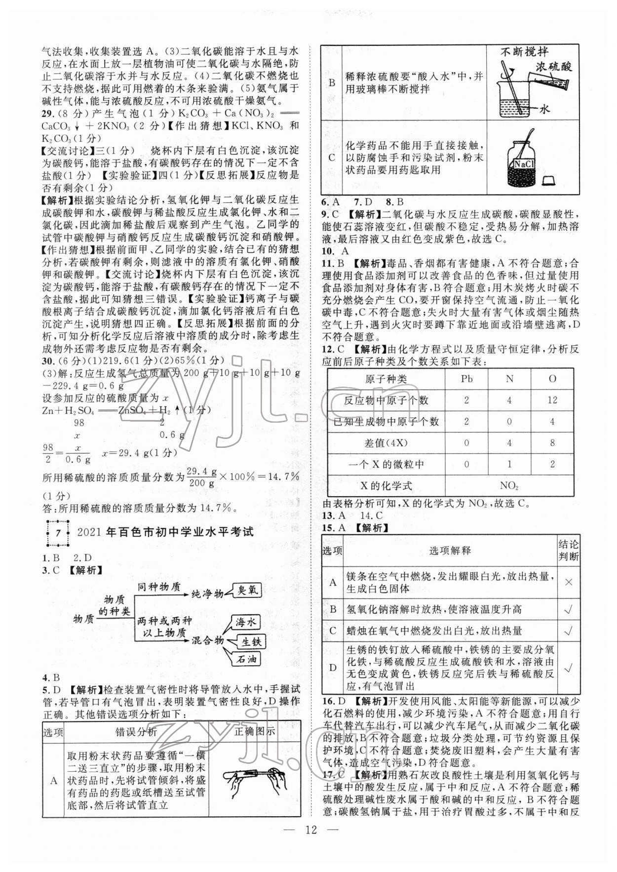 2022年智慧萬羽中考試題薈萃化學(xué)廣西中考 參考答案第12頁(yè)