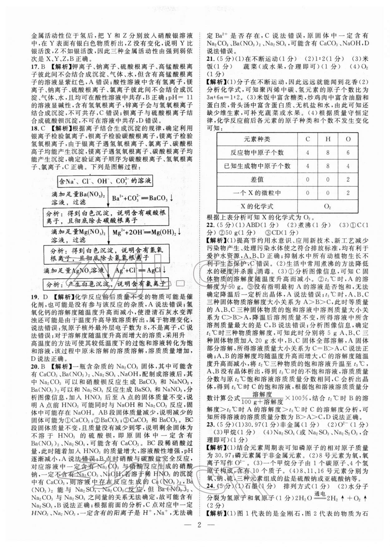 2022年智慧萬(wàn)羽中考試題薈萃化學(xué)廣西中考 參考答案第2頁(yè)