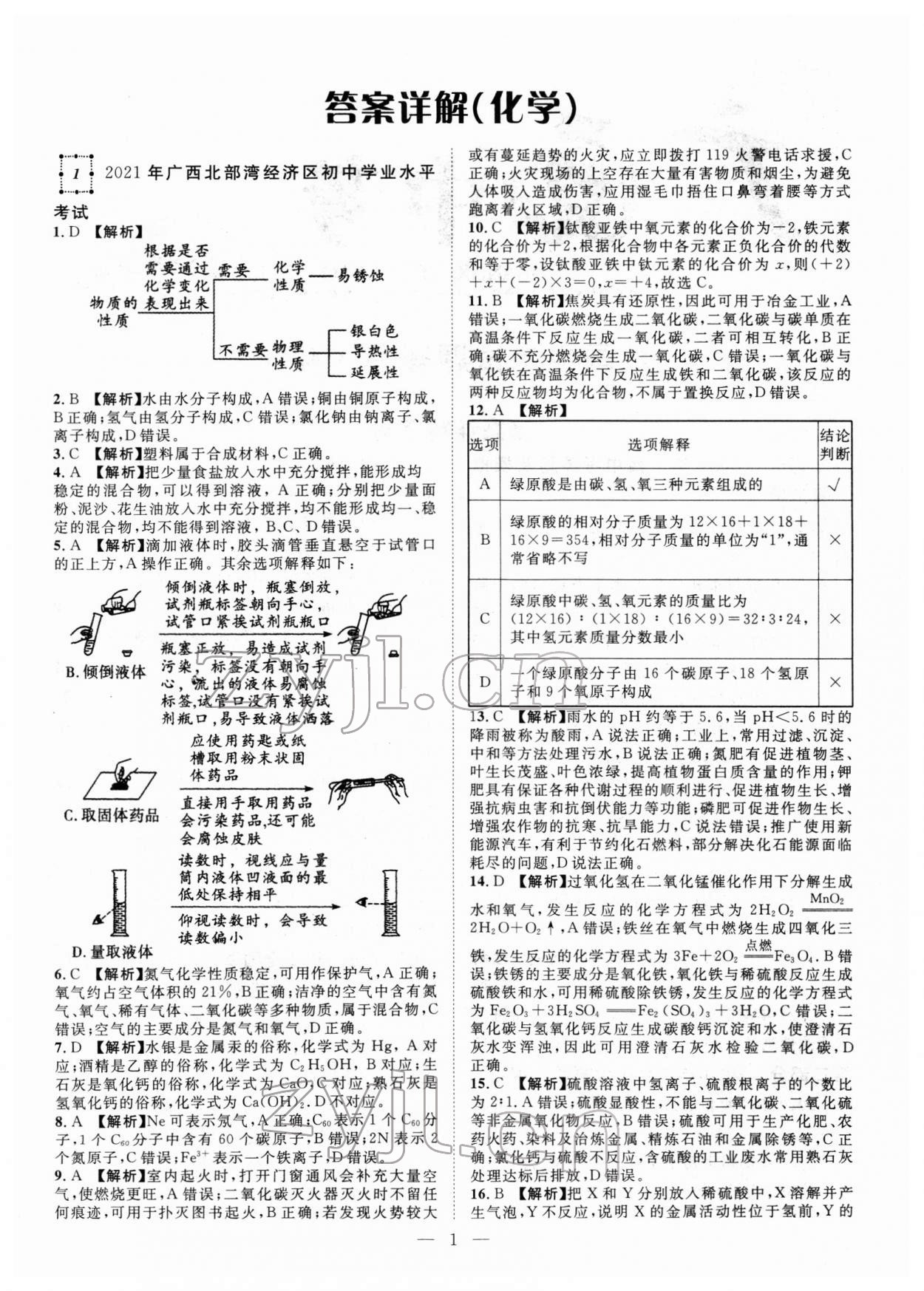 2022年智慧萬羽中考試題薈萃化學(xué)廣西中考 參考答案第1頁(yè)