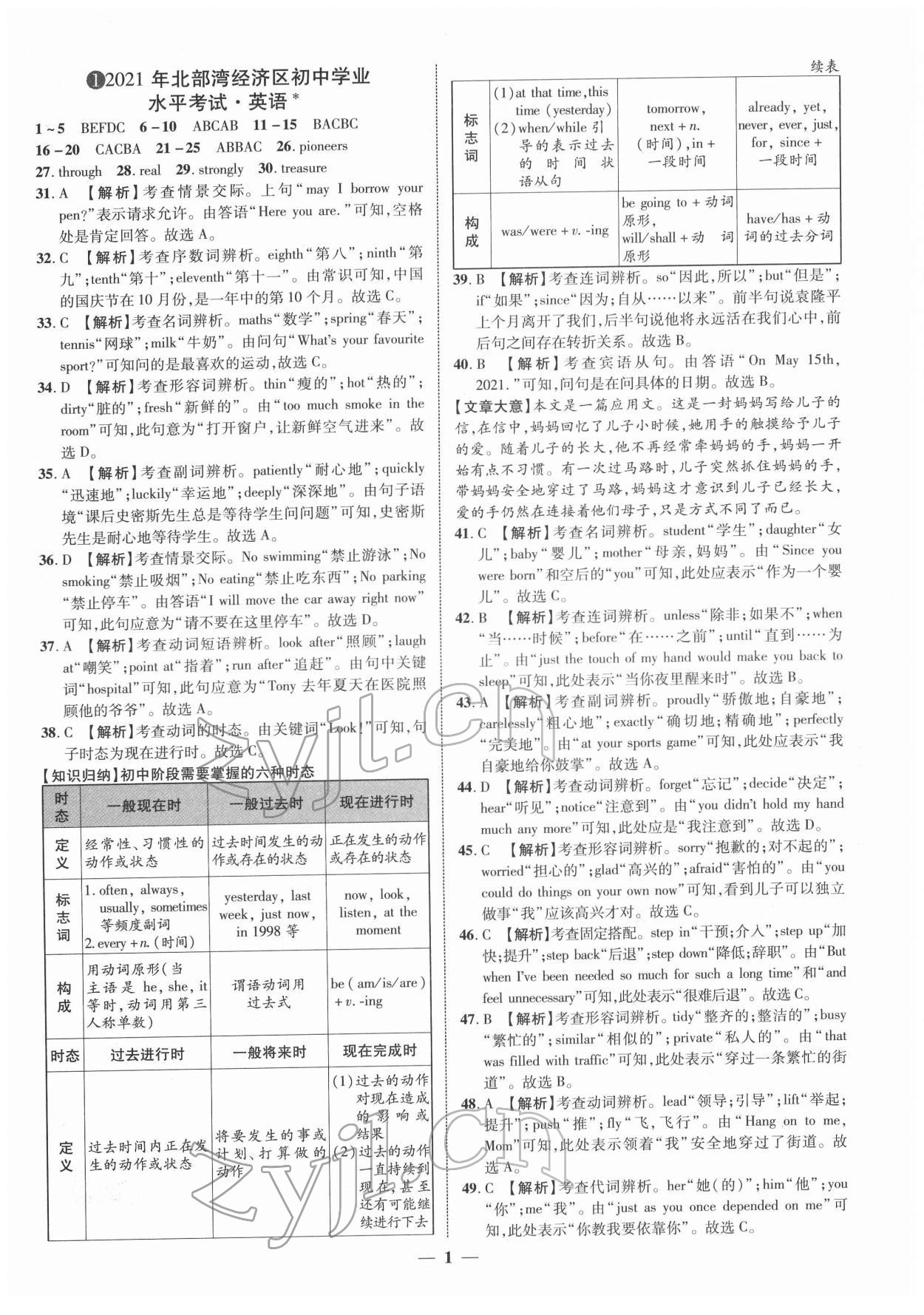 2022年中考金卷中考試題精編英語廣西專版 第1頁