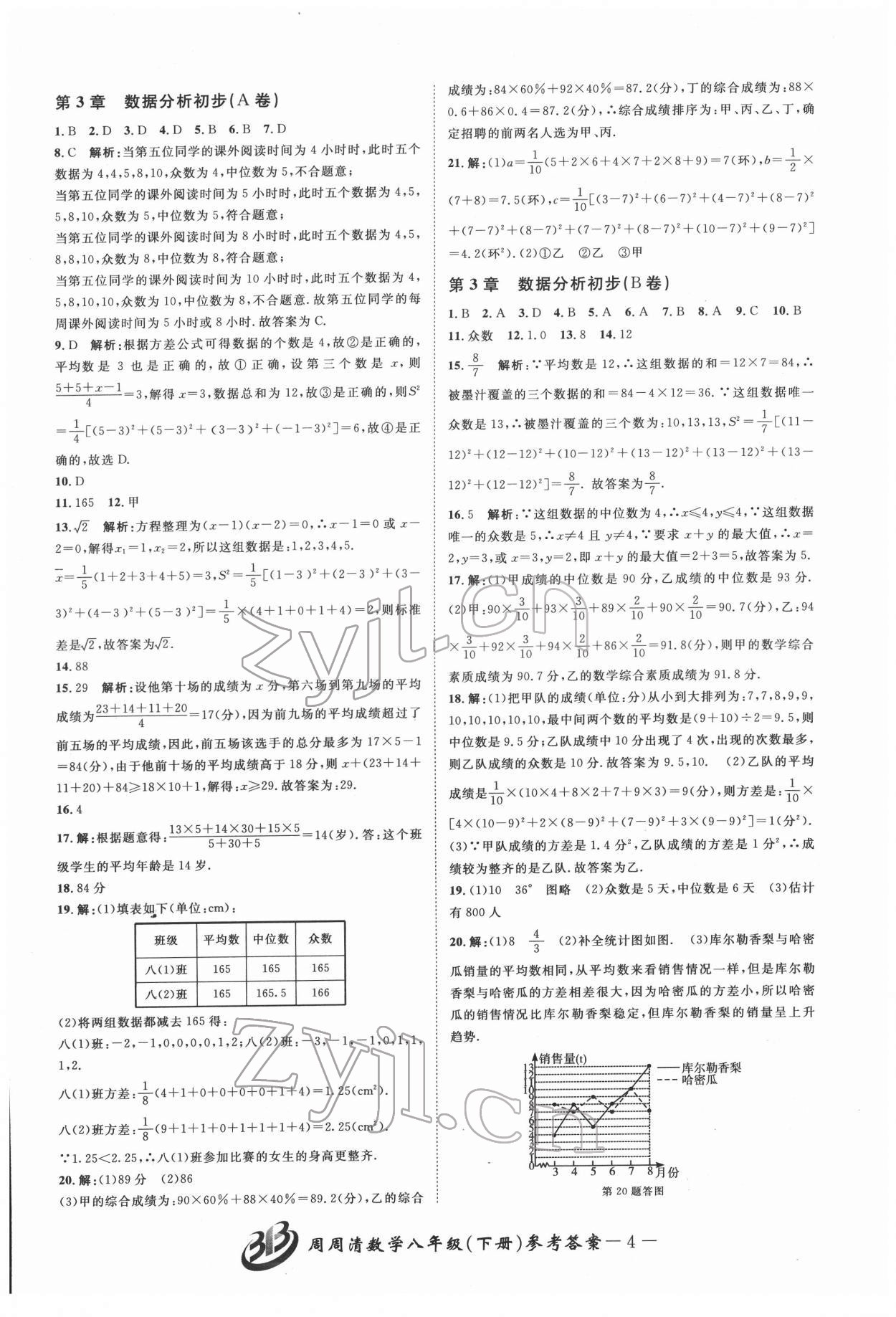 2022年周周清檢測(cè)八年級(jí)數(shù)學(xué)下冊(cè)浙教版 參考答案第4頁(yè)