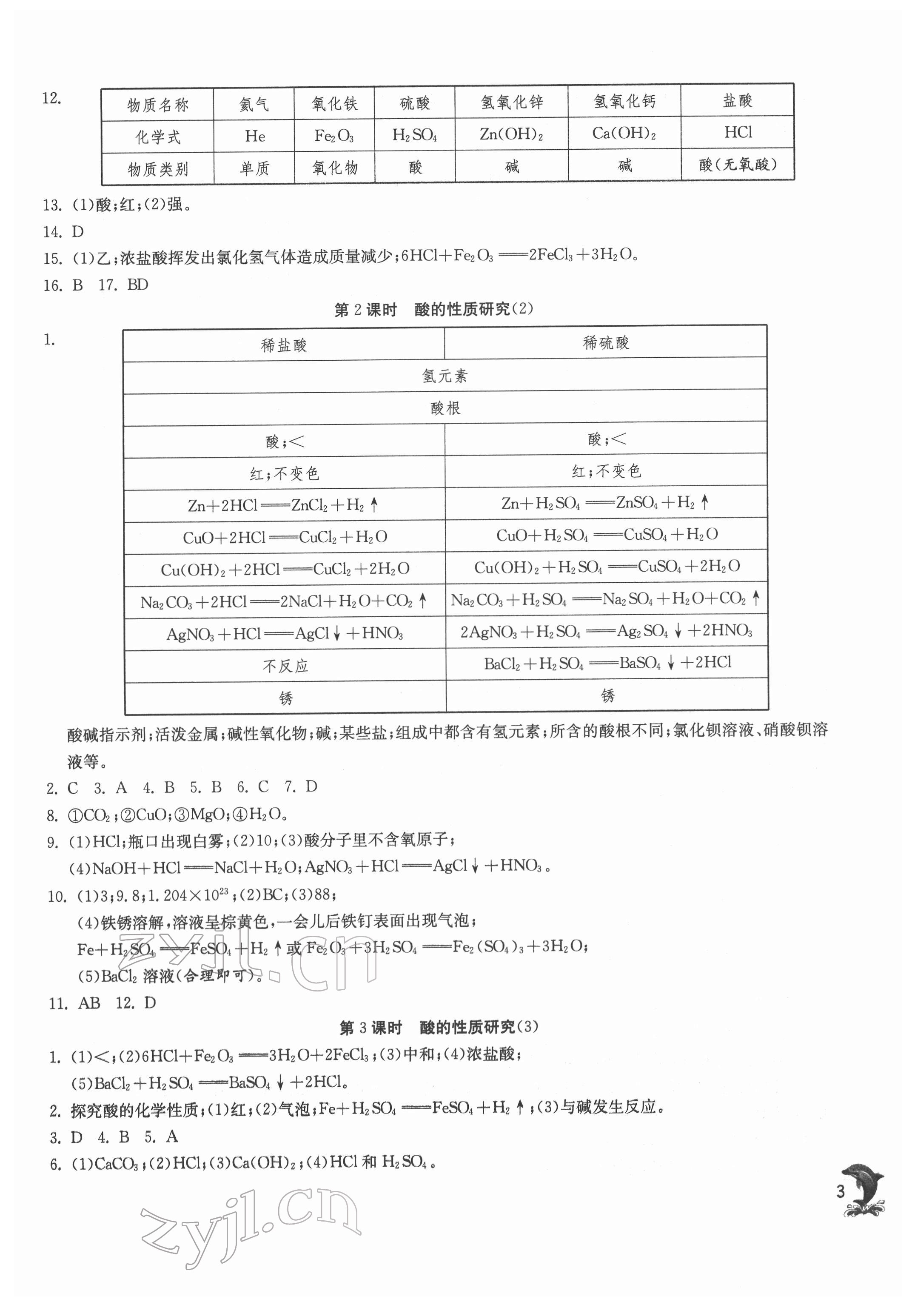 2022年实验班提优训练九年级化学下册沪教版上海专版54制 第3页