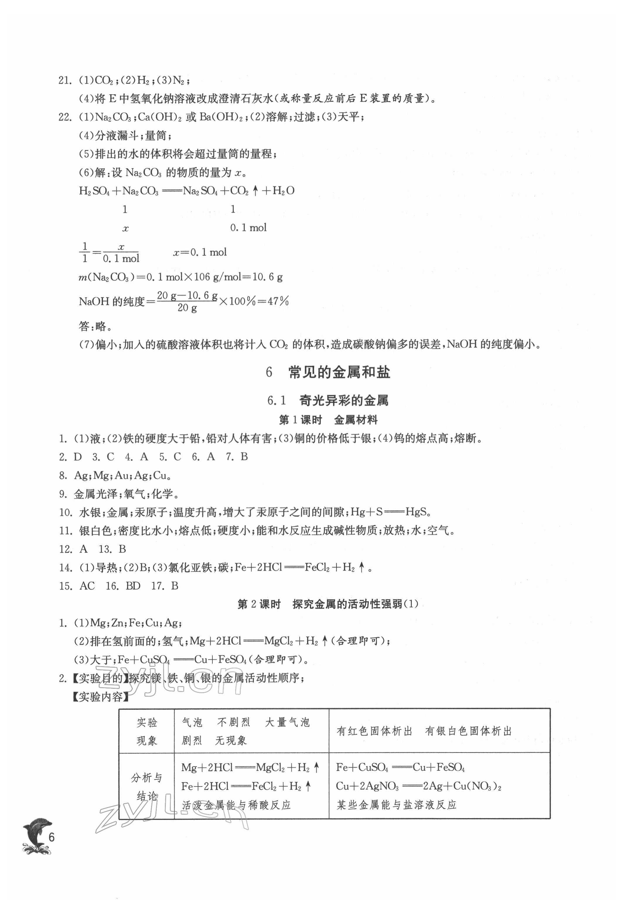 2022年实验班提优训练九年级化学下册沪教版上海专版54制 第6页