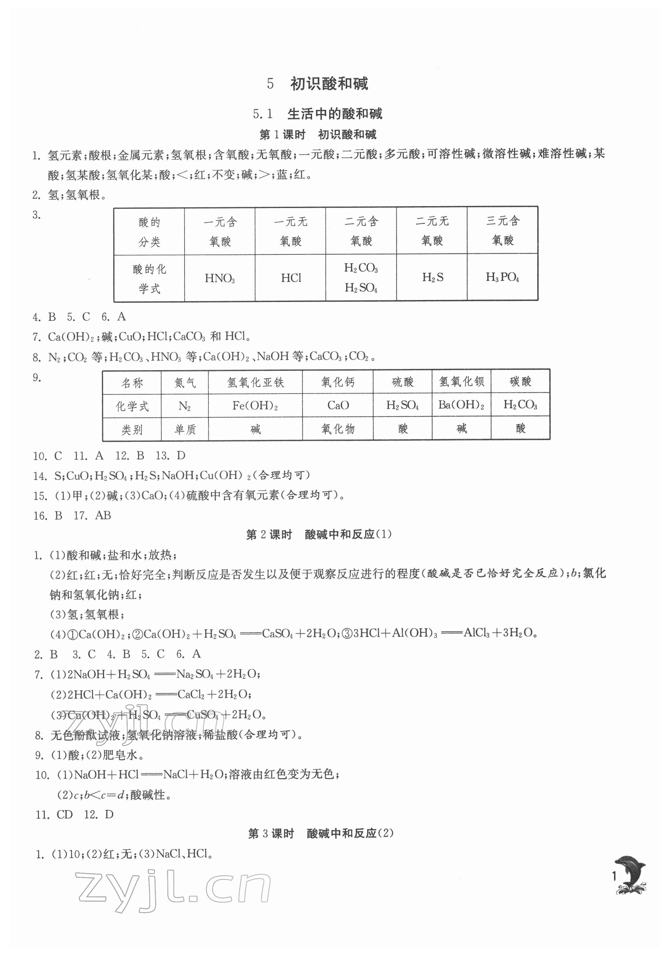 2022年实验班提优训练九年级化学下册沪教版上海专版54制 第1页