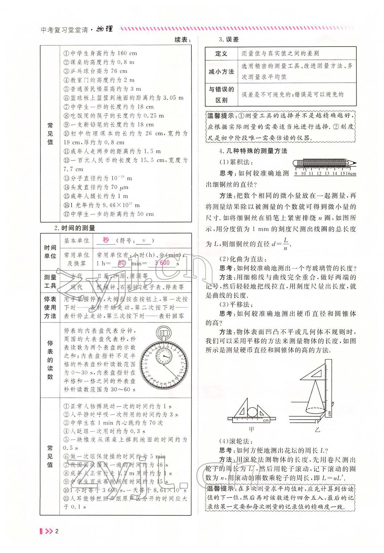 2022年名师学案中考复习堂堂清物理中考黔东南专版 参考答案第2页