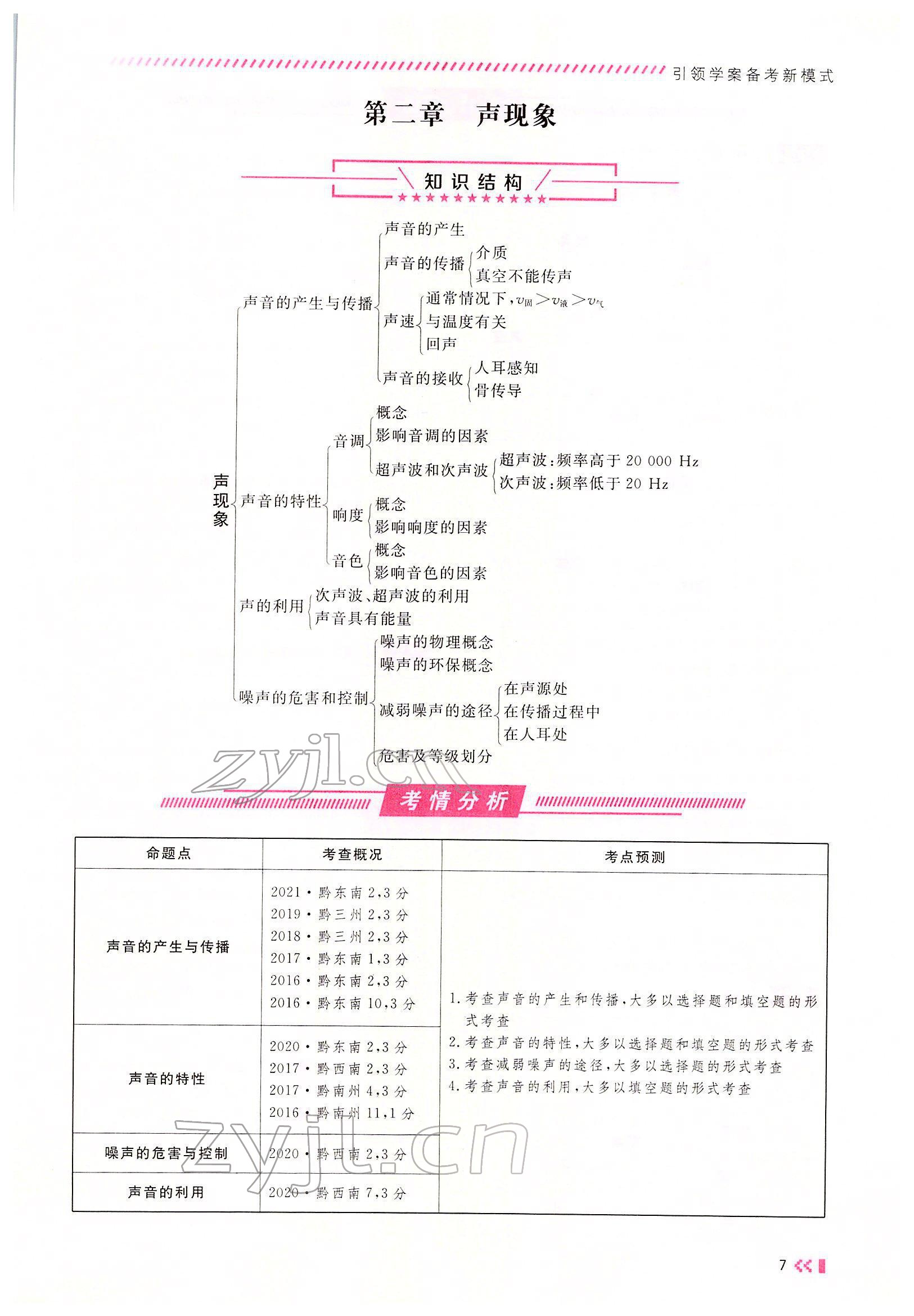 2022年名师学案中考复习堂堂清物理中考黔东南专版 参考答案第9页