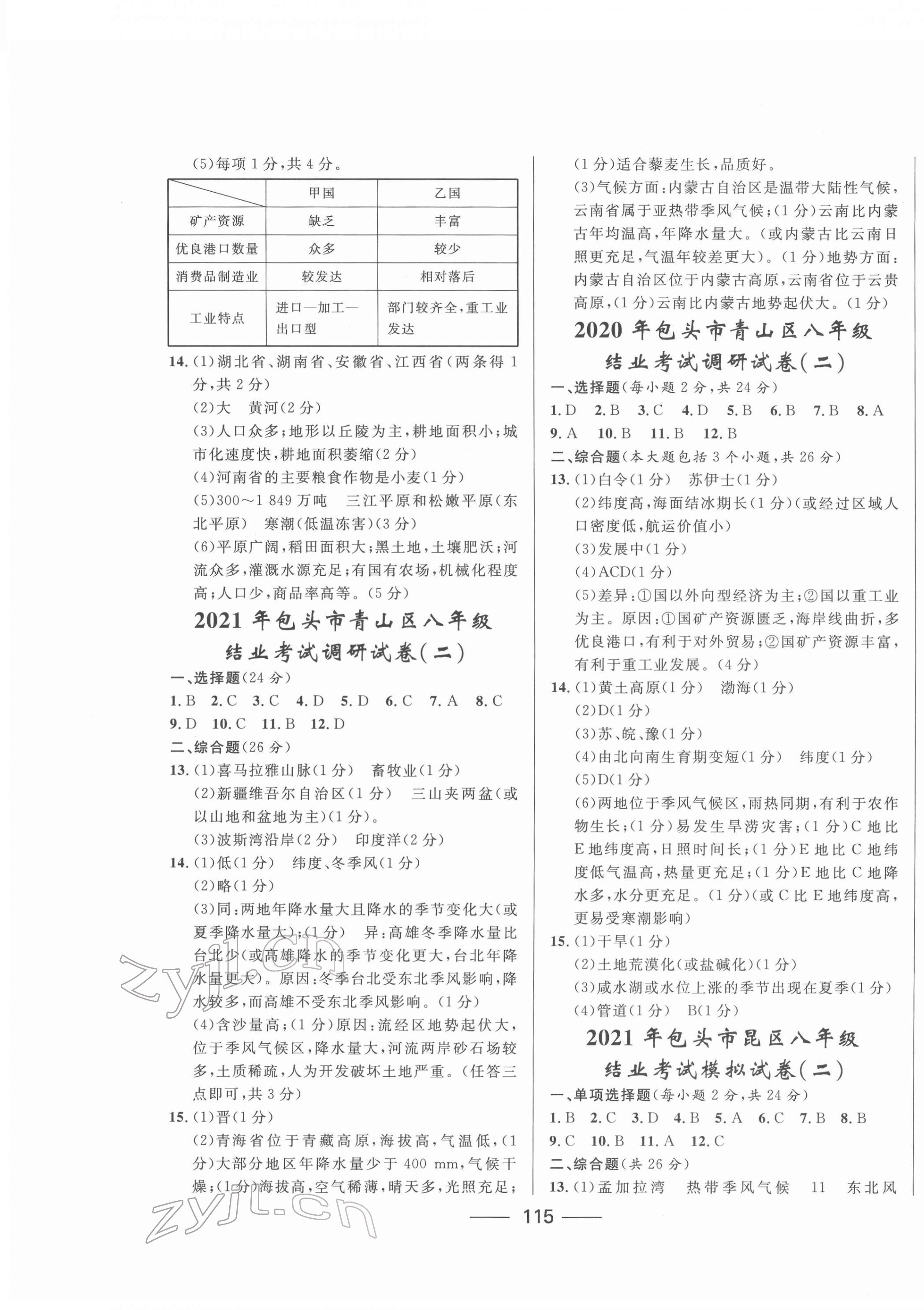 2022年奪冠百分百中考試題調(diào)研地理內(nèi)蒙古專版 第3頁(yè)