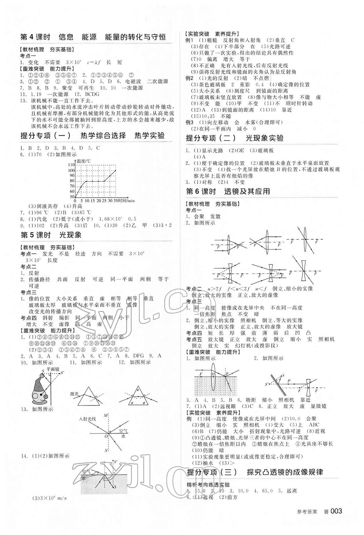 2022年全品中考复习方案物理内蒙古专版 参考答案第2页