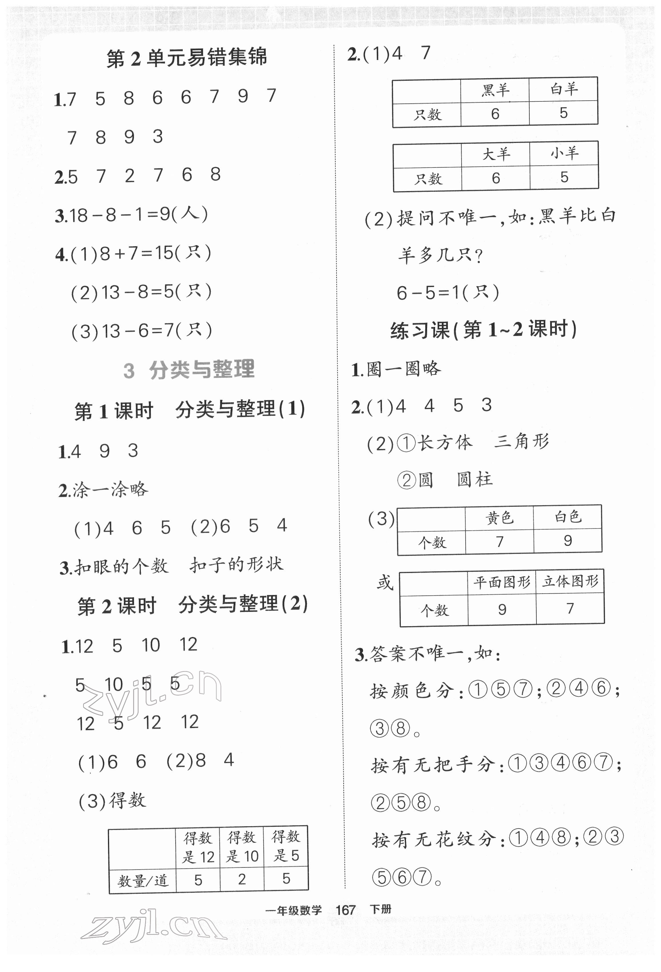 2022年黄冈状元成才路状元作业本一年级数学下册人教版 第5页