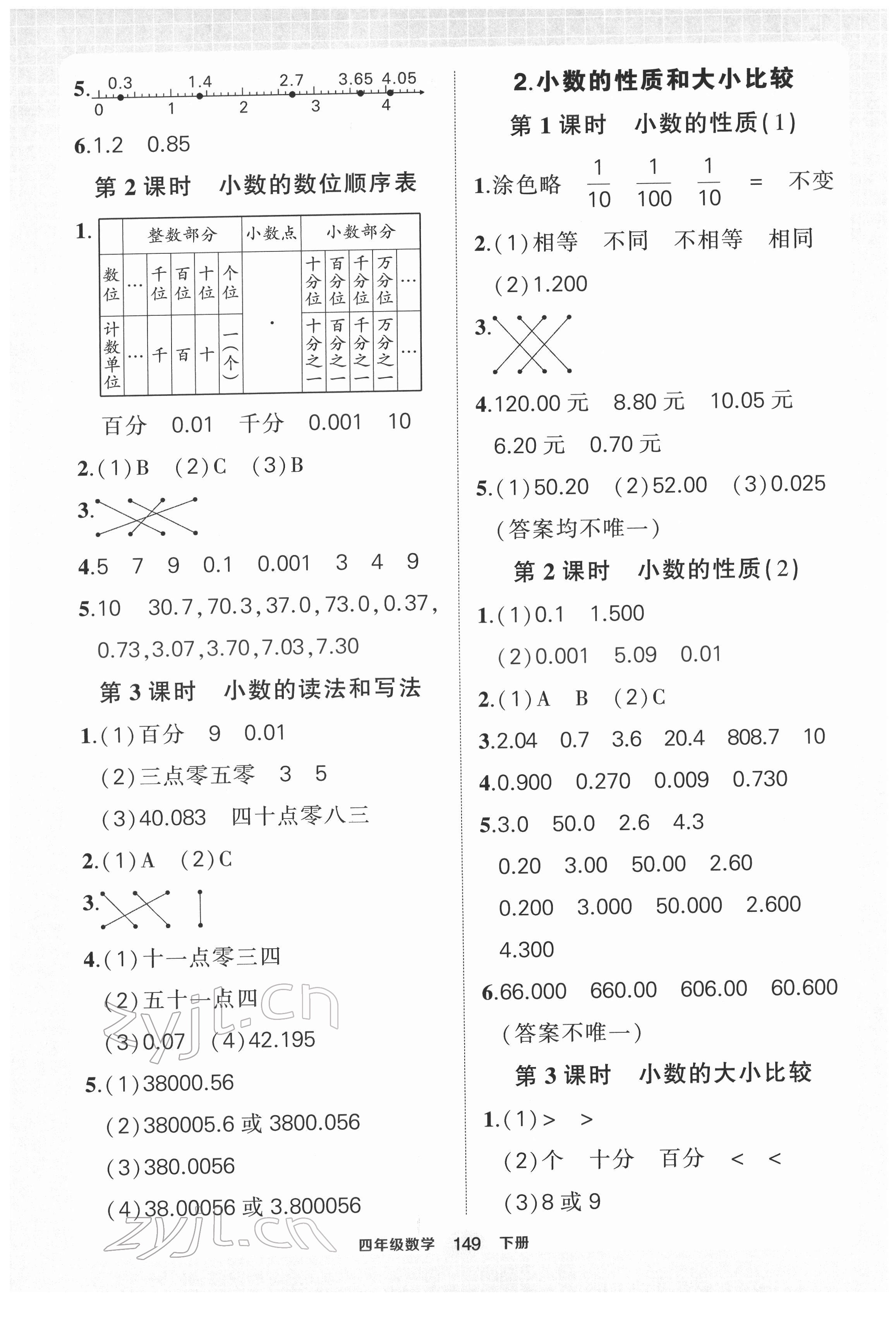 2022年黄冈状元成才路状元作业本四年级数学下册人教版 第7页