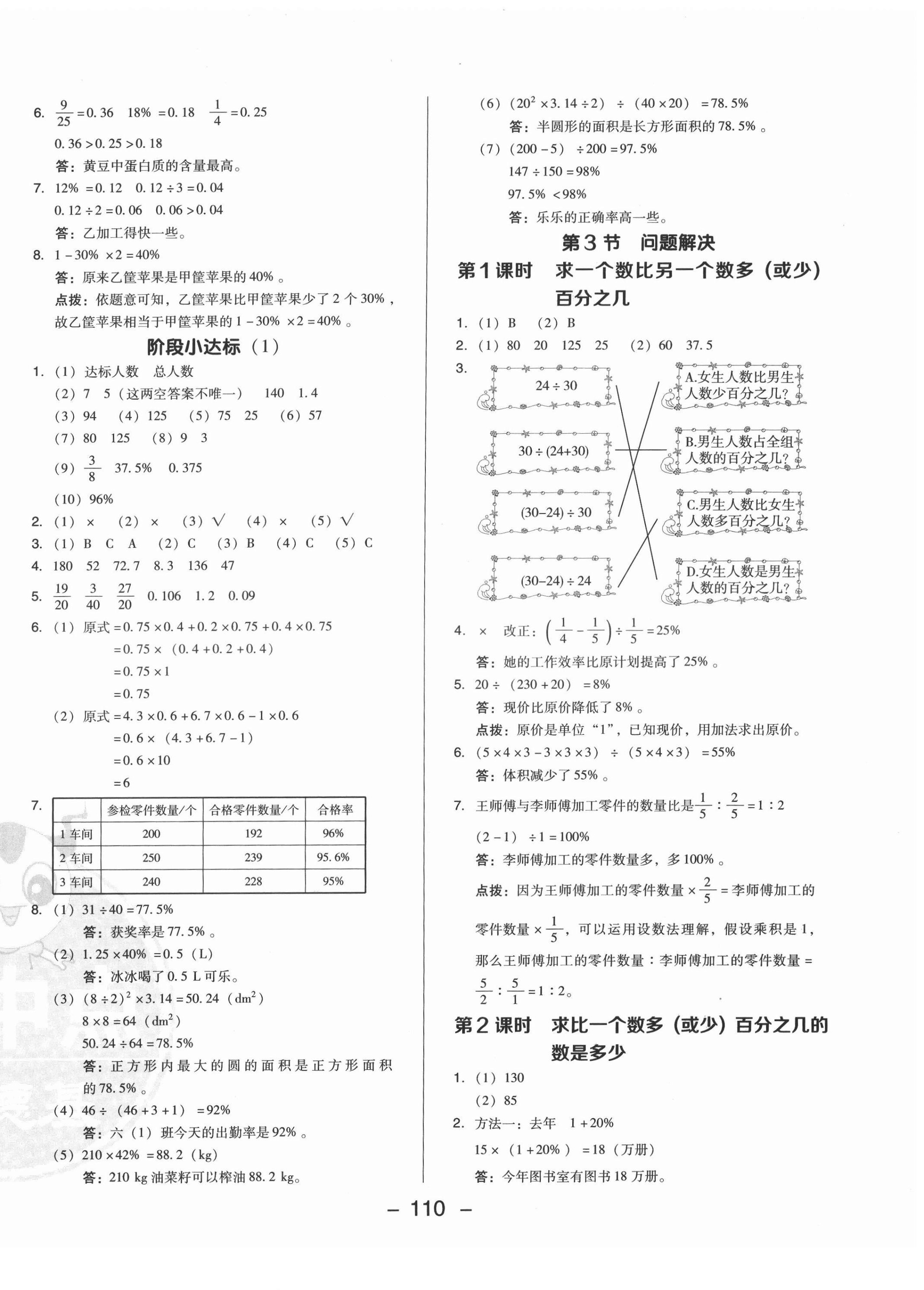 2022年綜合應(yīng)用創(chuàng)新題典中點(diǎn)六年級(jí)數(shù)學(xué)下冊(cè)西師大版 第2頁(yè)