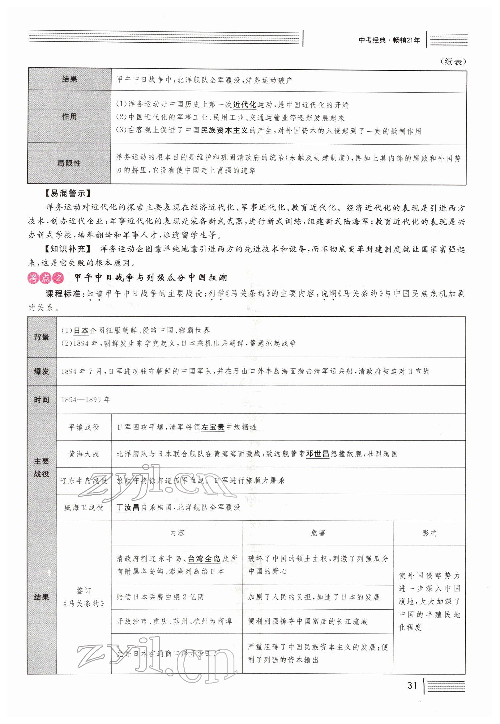 2022年火線100天中考滾動復習法歷史四川專版 參考答案第31頁