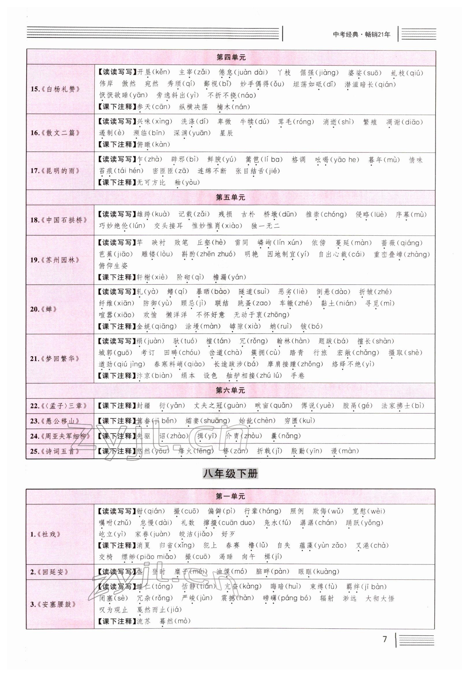 2022年火线100天中考滚动复习法语文四川专版 参考答案第6页