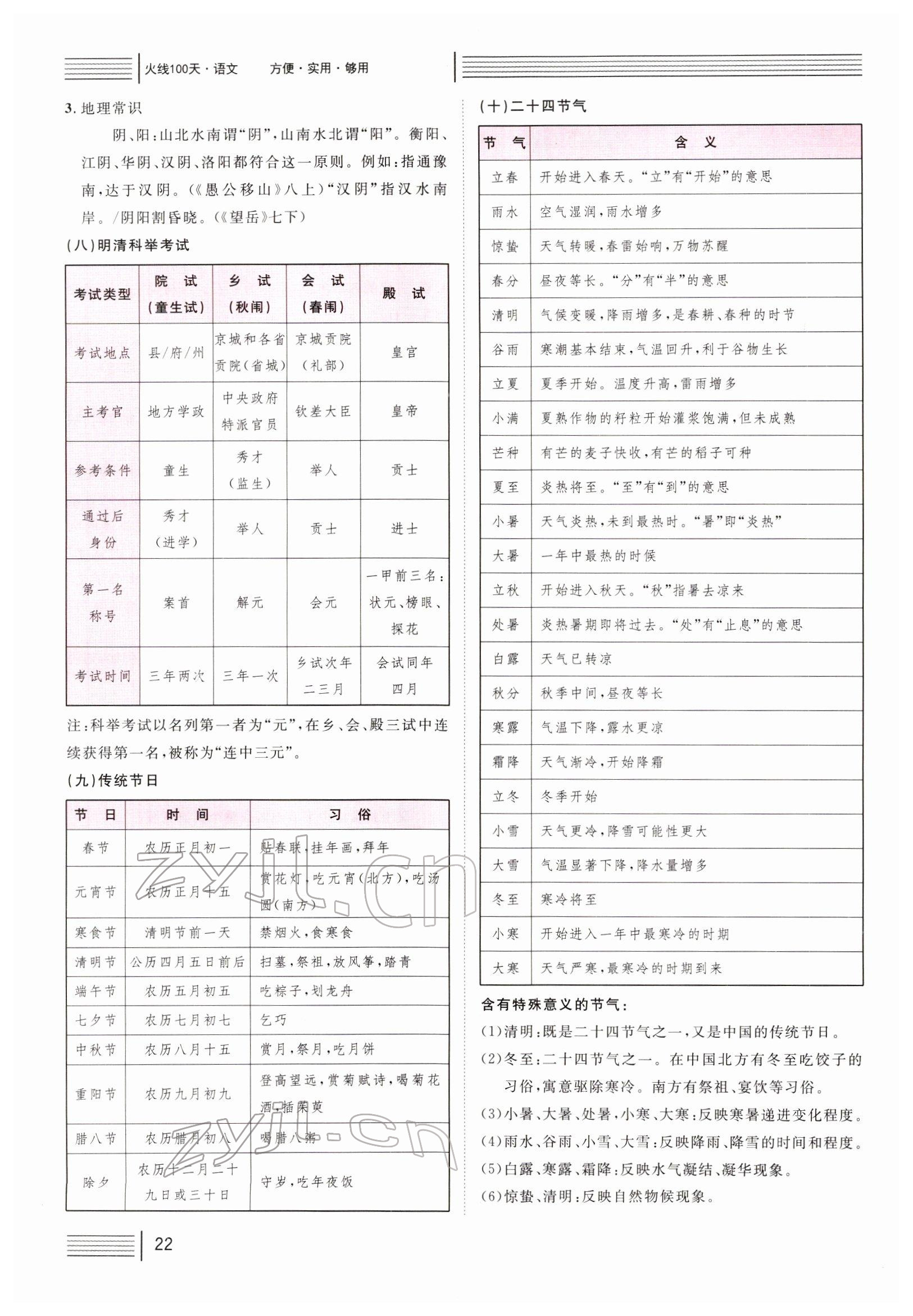 2022年火线100天中考滚动复习法语文四川专版 参考答案第21页