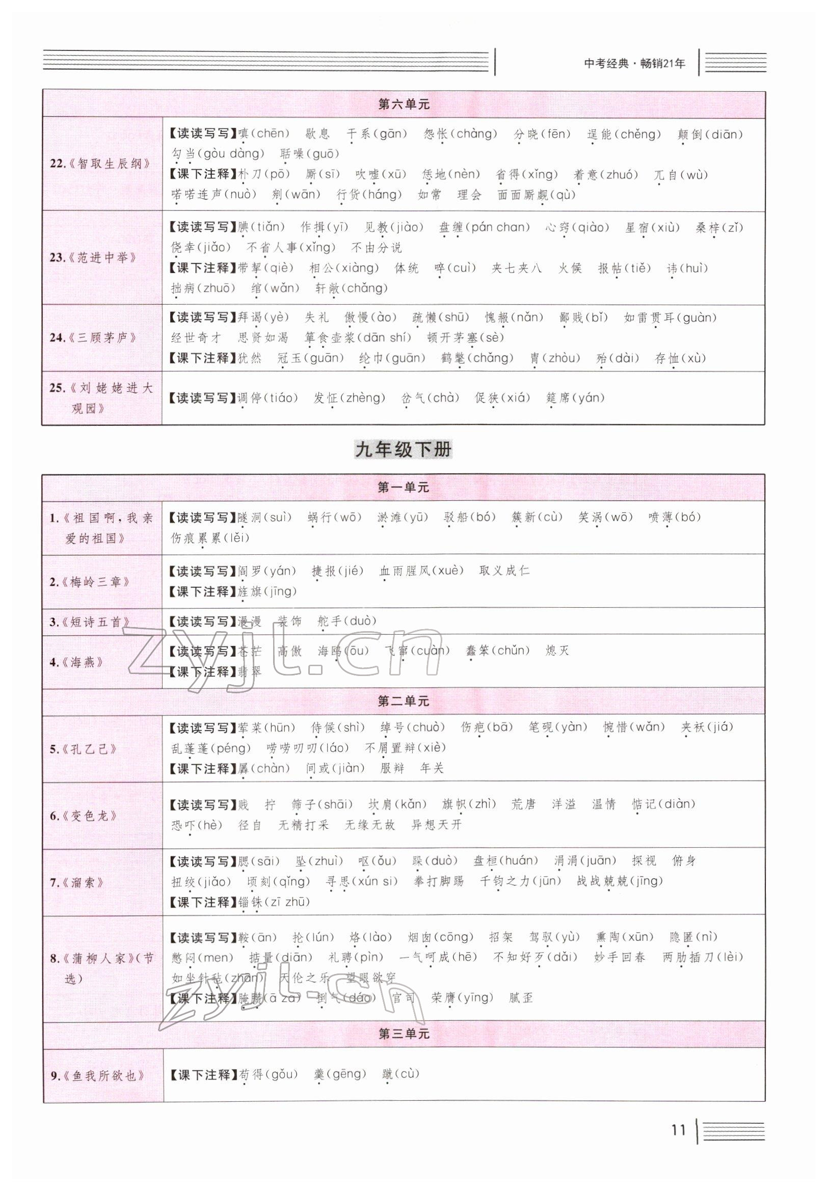 2022年火線100天中考滾動(dòng)復(fù)習(xí)法語文四川專版 參考答案第10頁