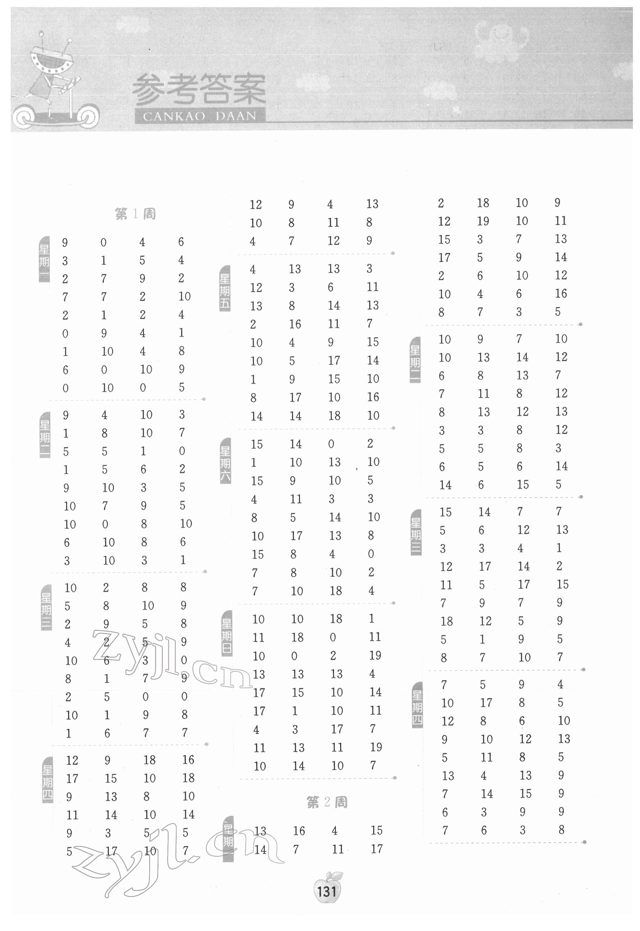 2022年計(jì)算高手一年級數(shù)學(xué)下冊蘇教版 參考答案第1頁