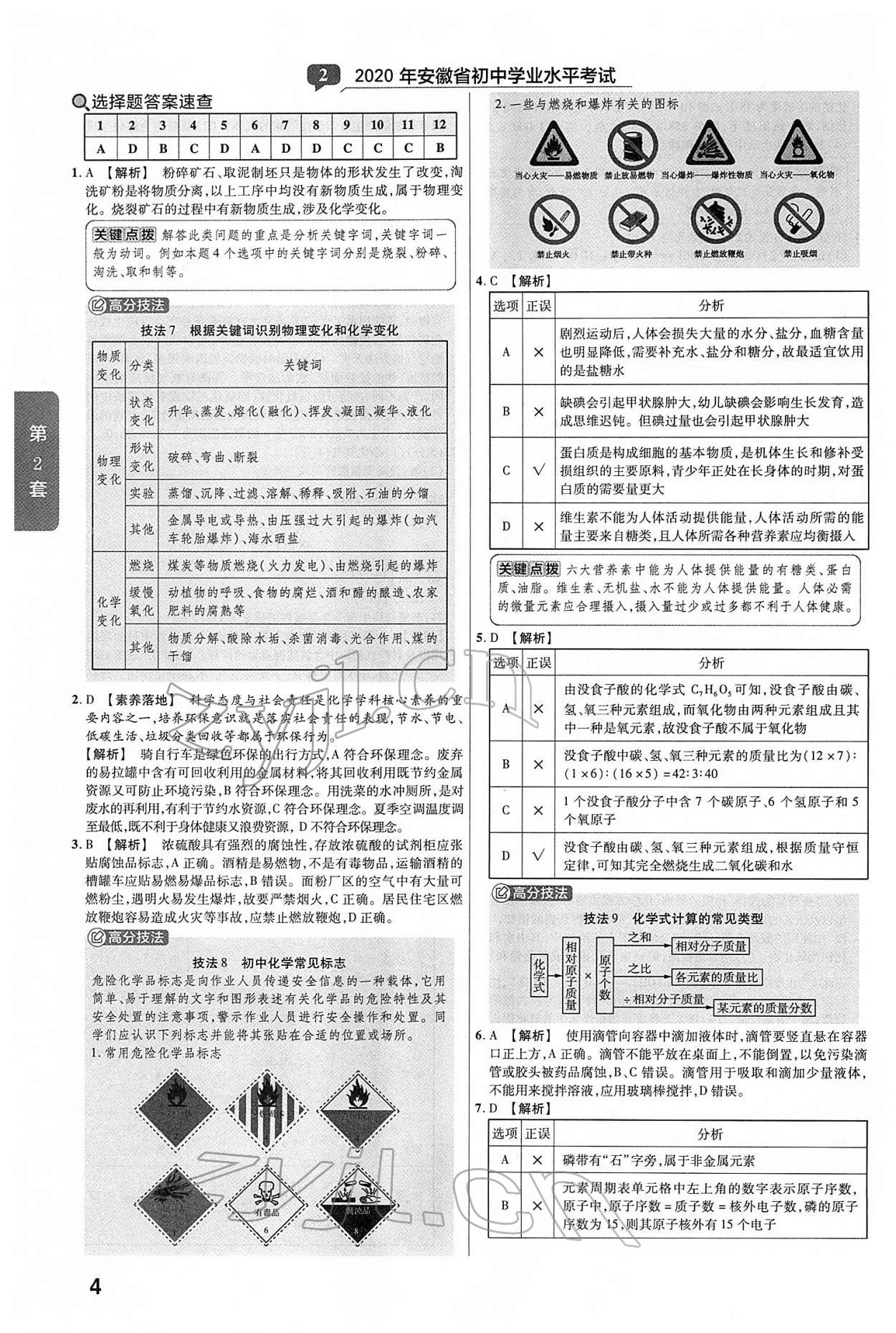 2022年金考卷中考45套汇编化学人教版安徽专版 第4页