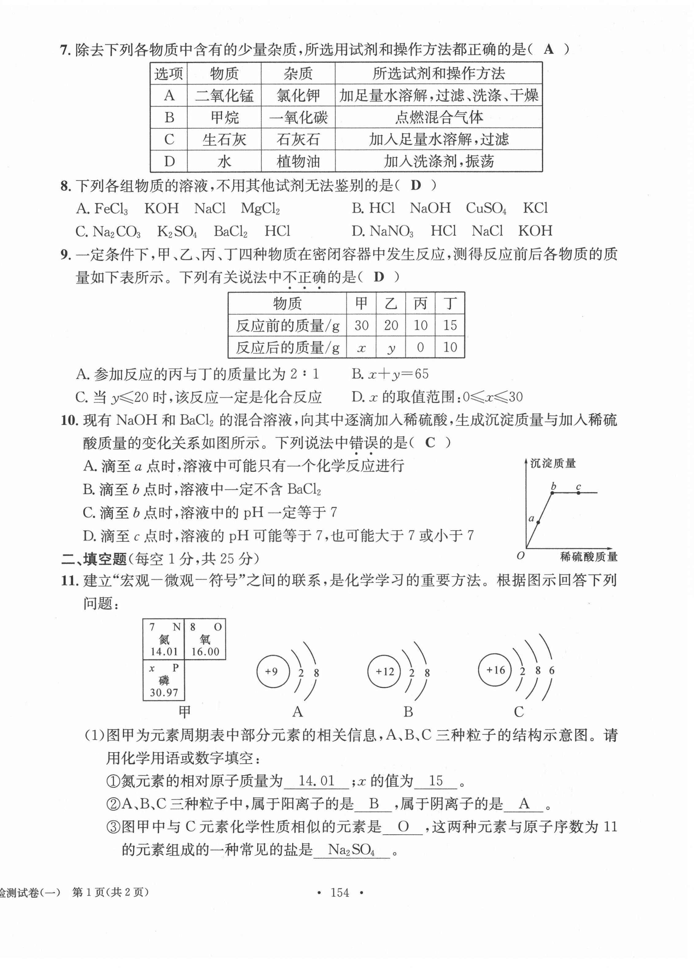 2022年中考總復(fù)習長江出版社化學 第2頁