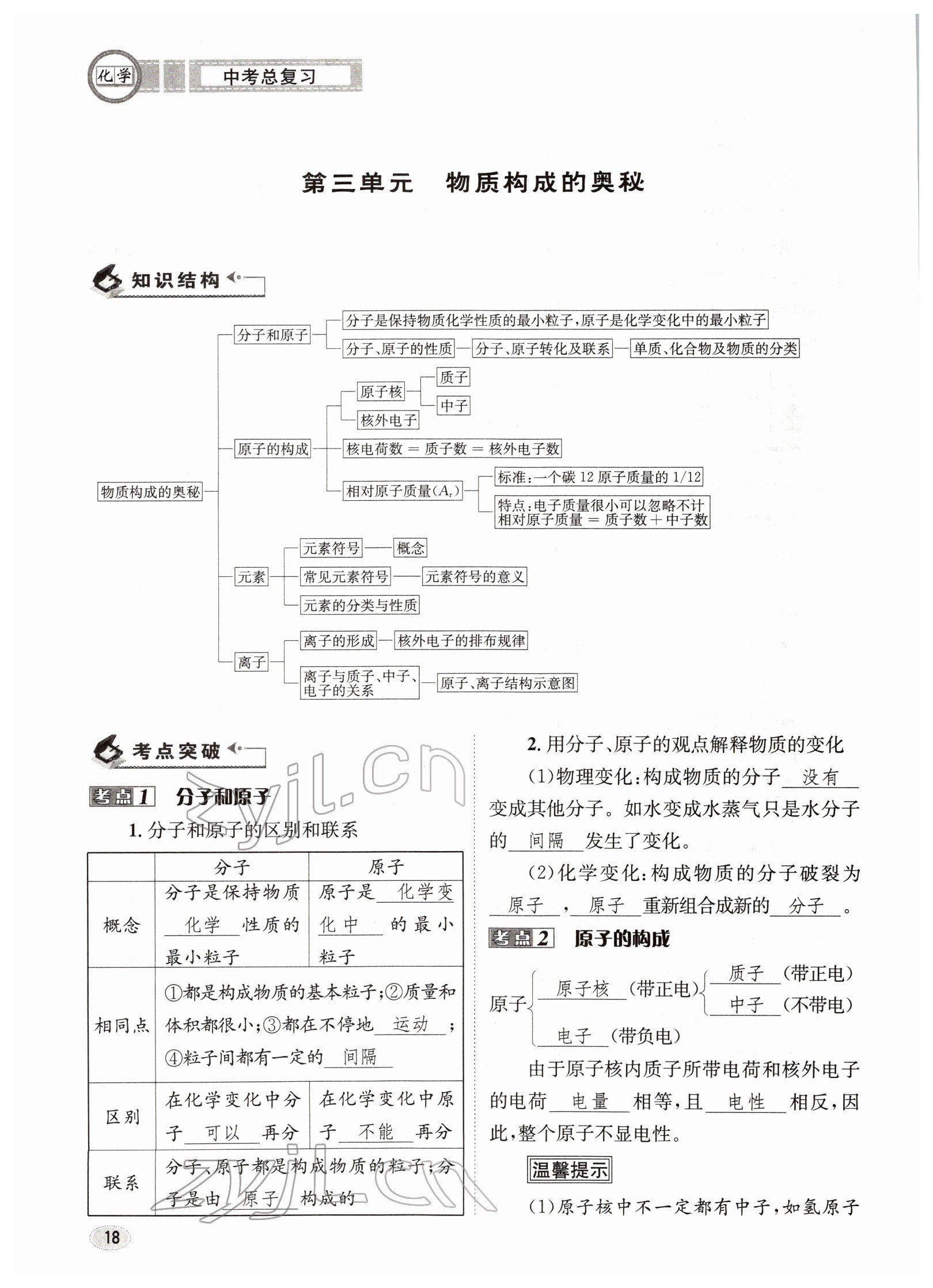 2022年中考總復習長江出版社化學 參考答案第18頁