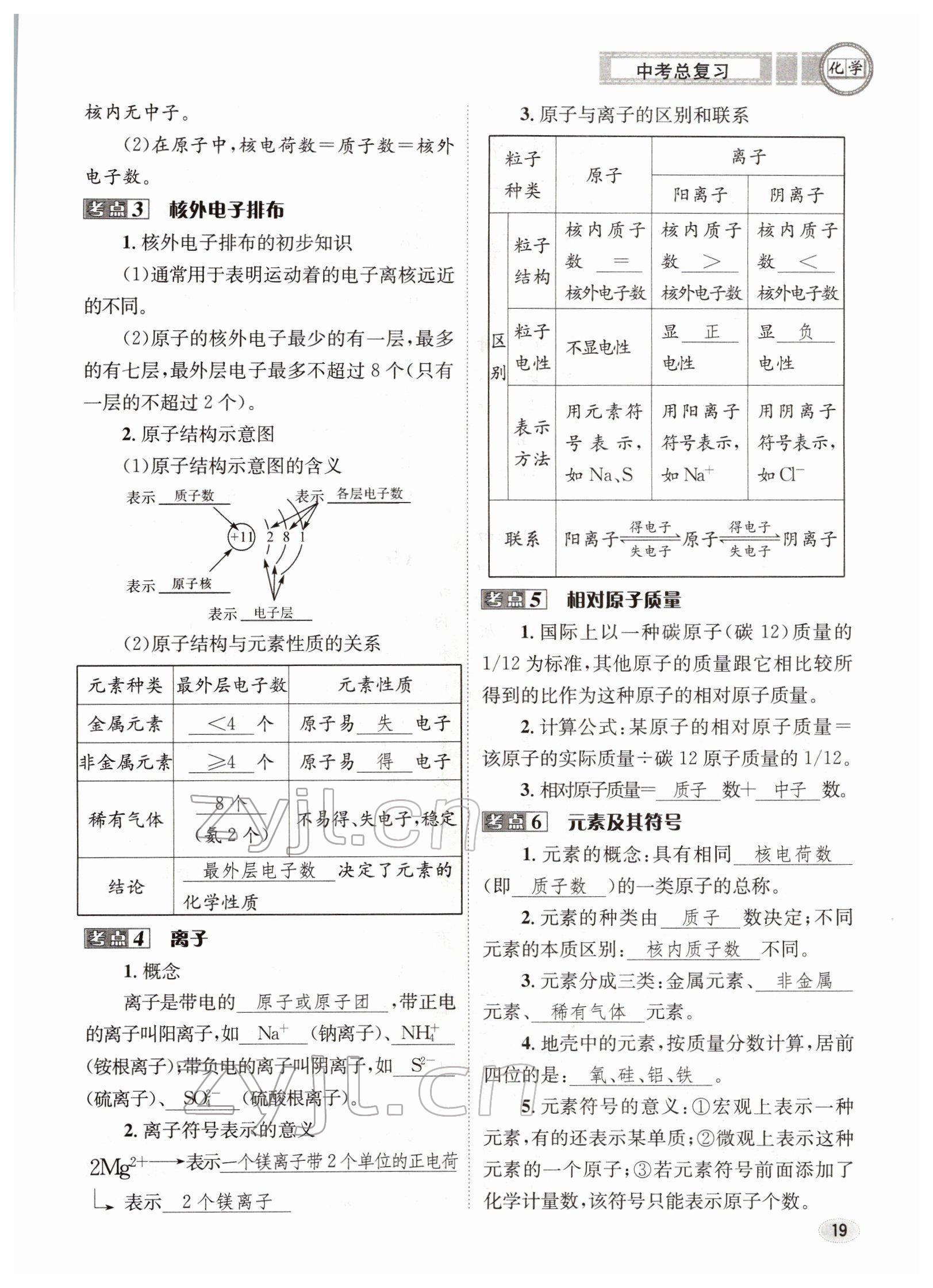 2022年中考總復(fù)習(xí)長江出版社化學(xué) 參考答案第19頁