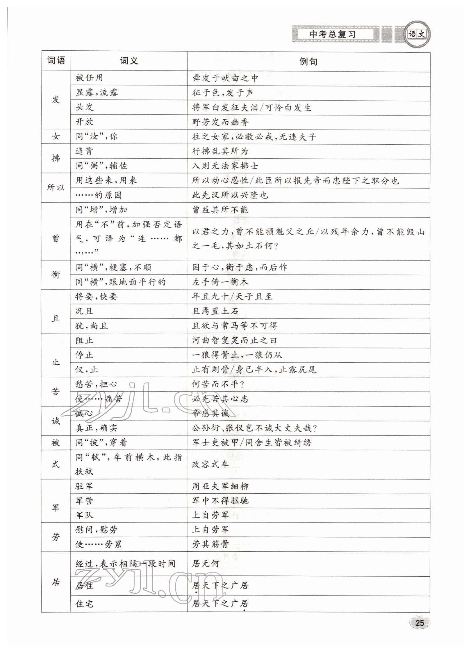 2022年中考總復(fù)習(xí)長江出版社語文 參考答案第25頁