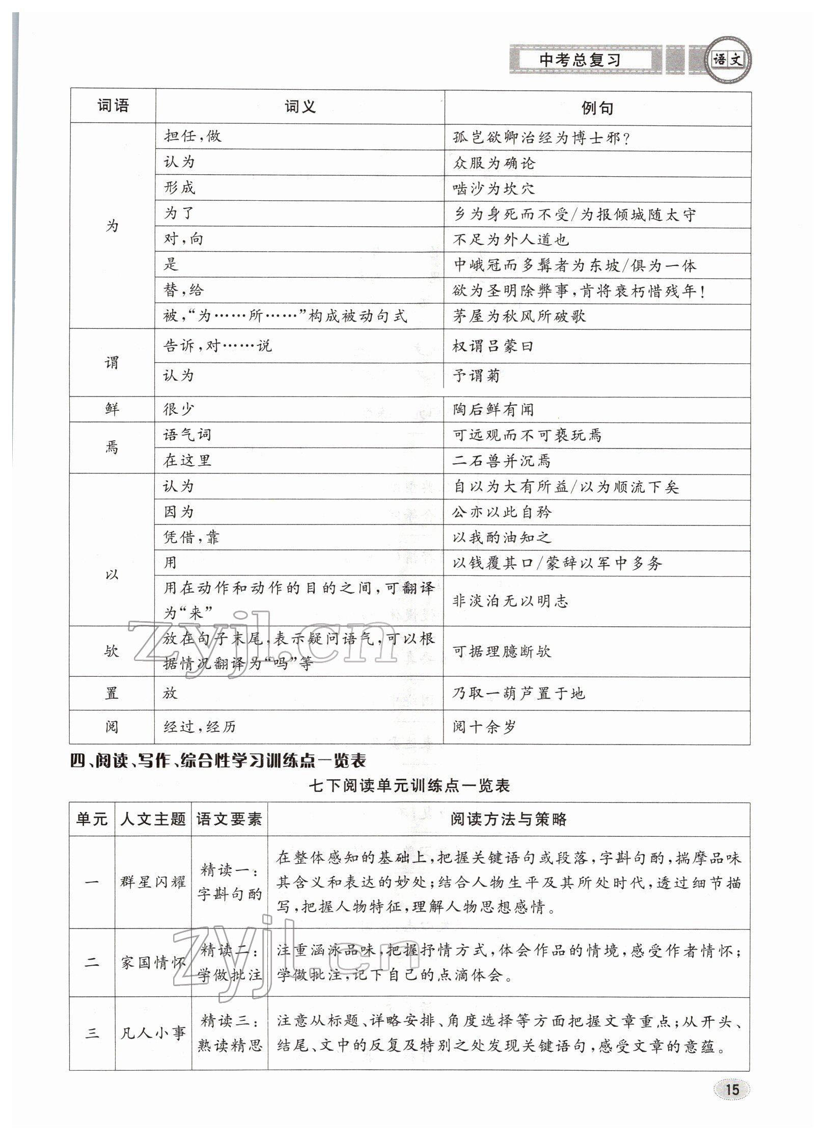 2022年中考总复习长江出版社语文 参考答案第15页