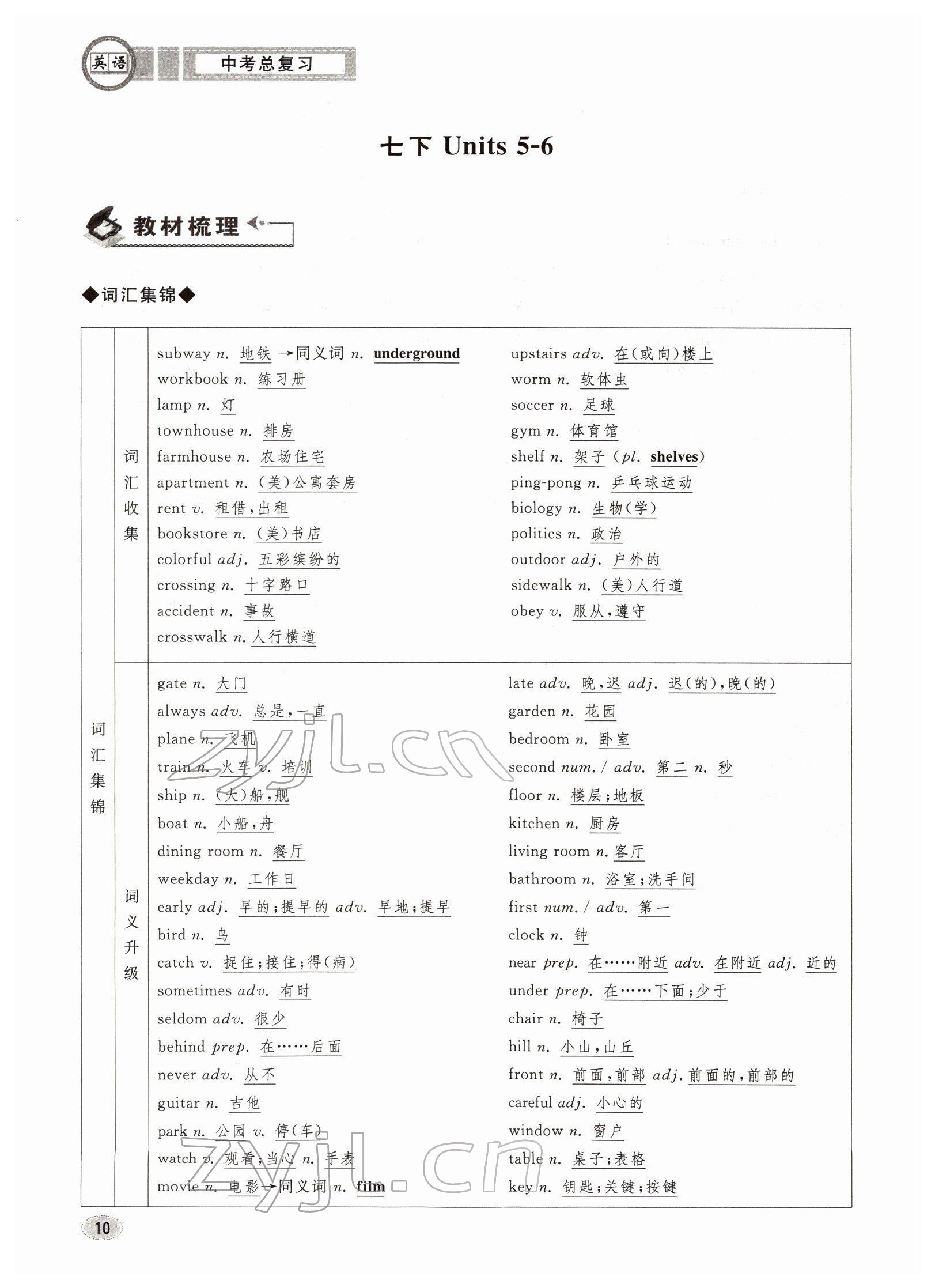 2022年中考總復(fù)習(xí)長(zhǎng)江出版社英語(yǔ) 參考答案第10頁(yè)