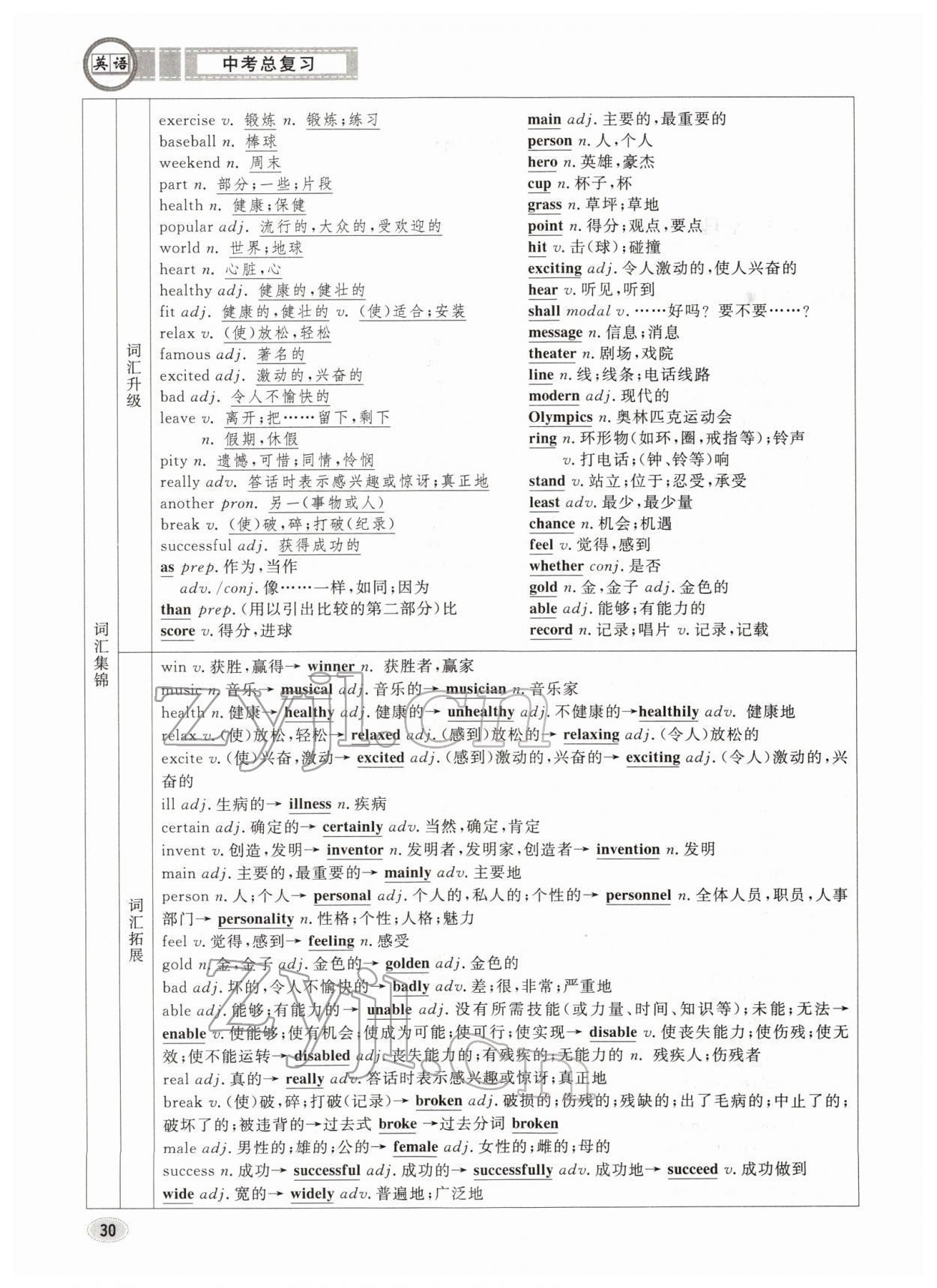 2022年中考總復(fù)習(xí)長江出版社英語 參考答案第30頁